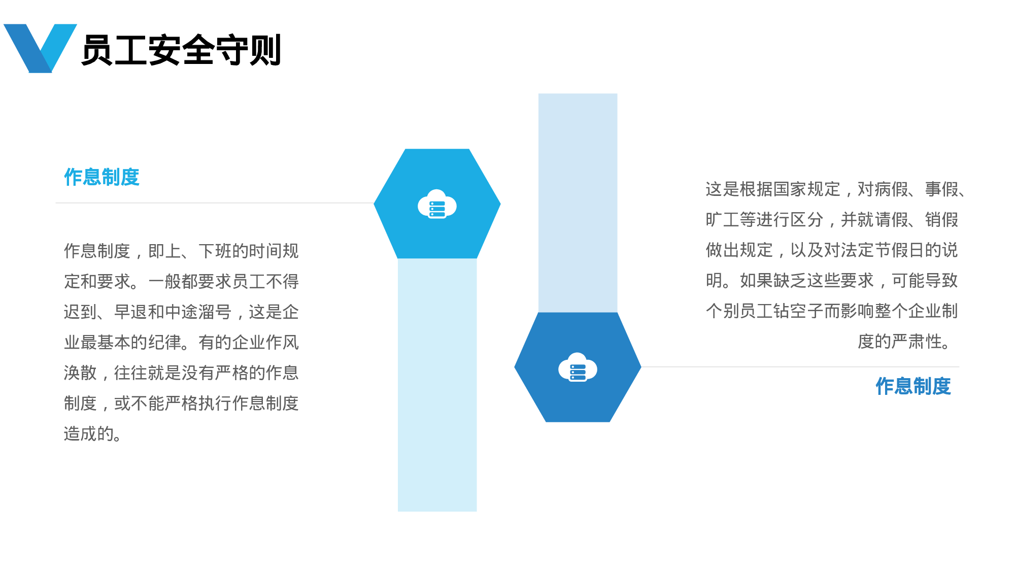 安全生产(62).pptx 第6页