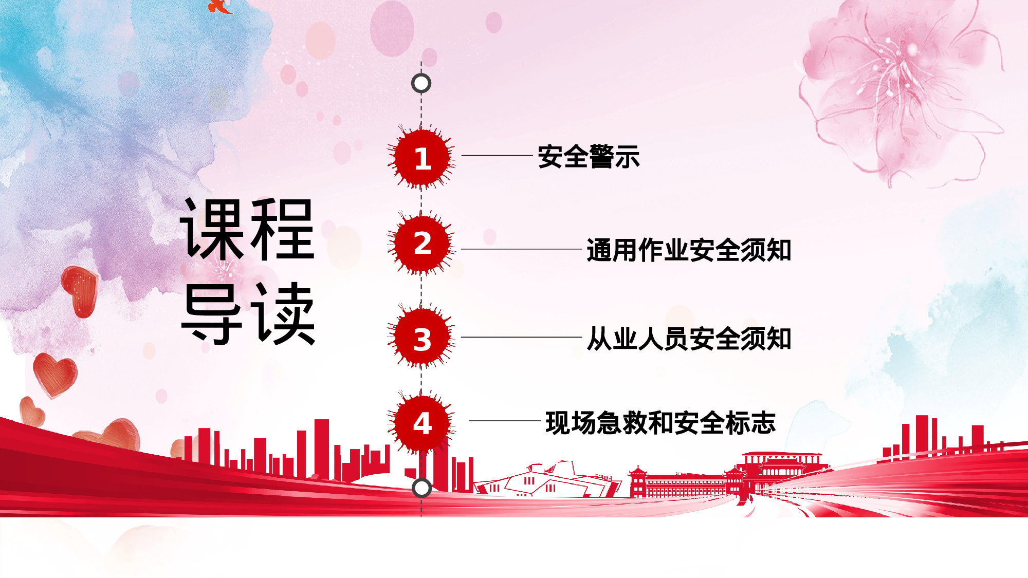 安全生产(51).pptx 第4页