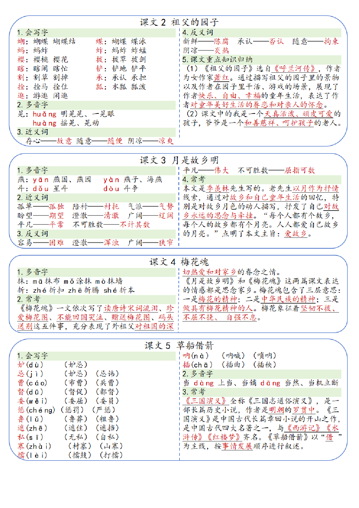小学语文《课课贴》5年级下册（2025春）.pdf 第2页
