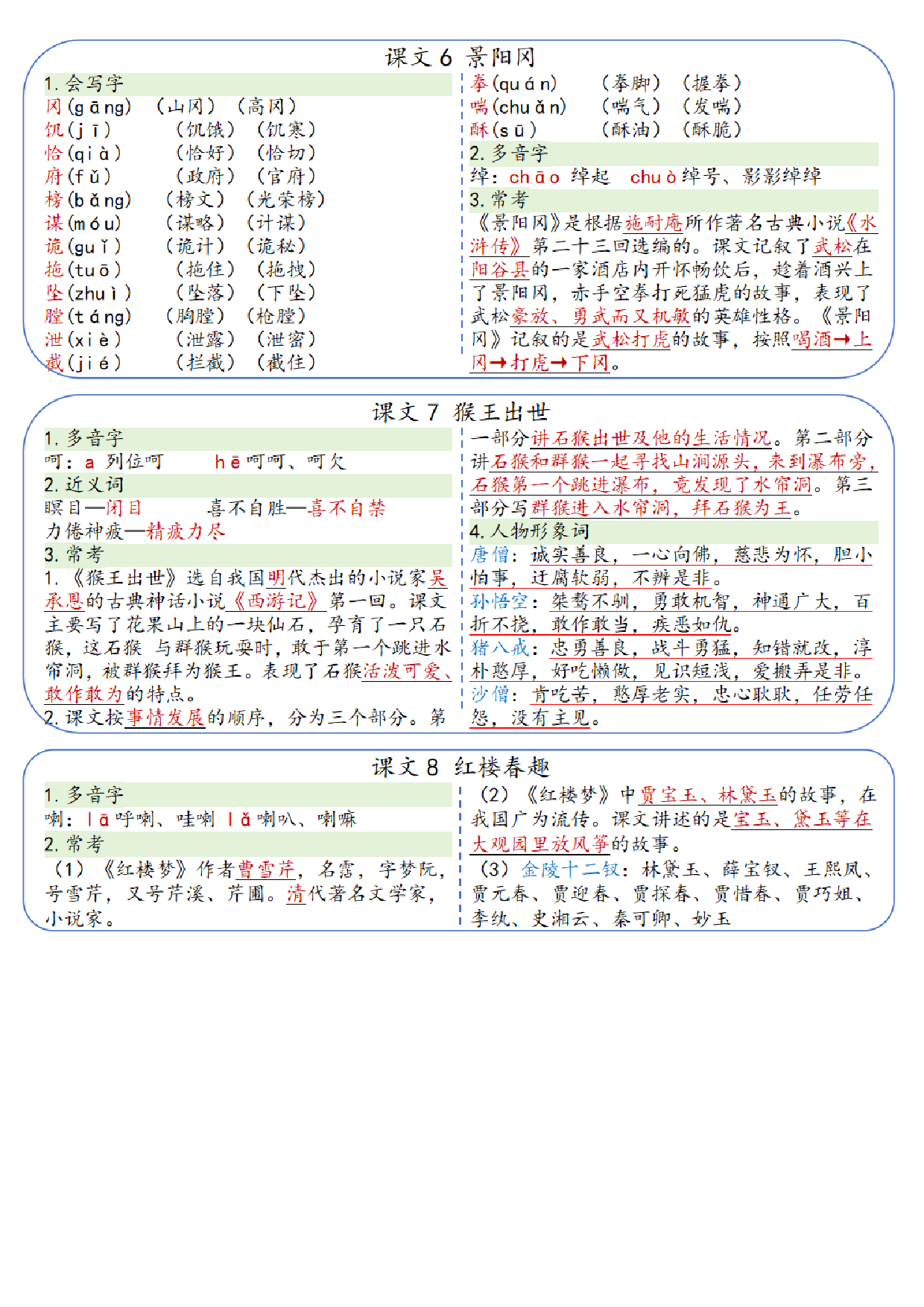 小学语文《课课贴》5年级下册（2025春）.pdf 第3页