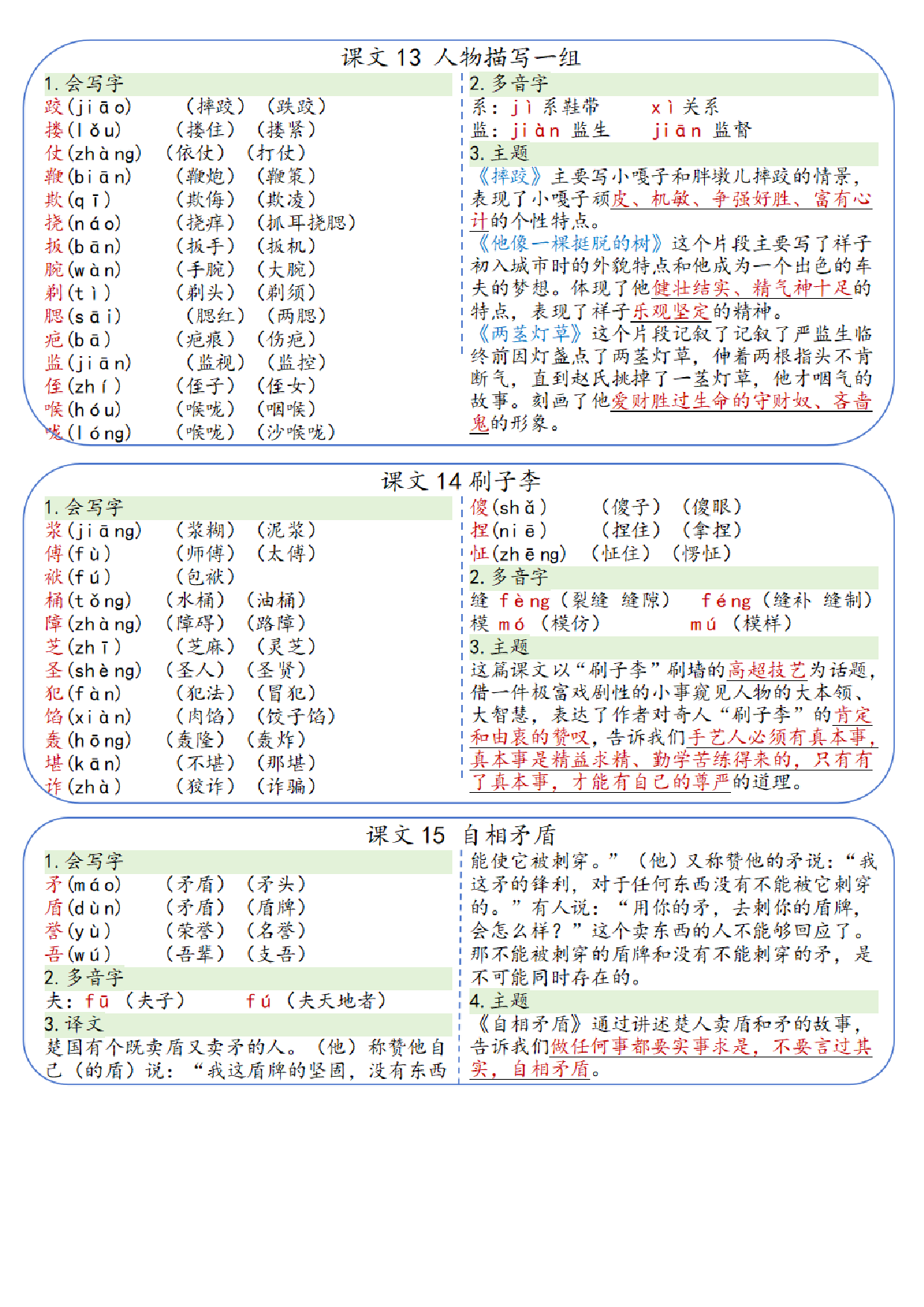 小学语文《课课贴》5年级下册（2025春）.pdf 第6页