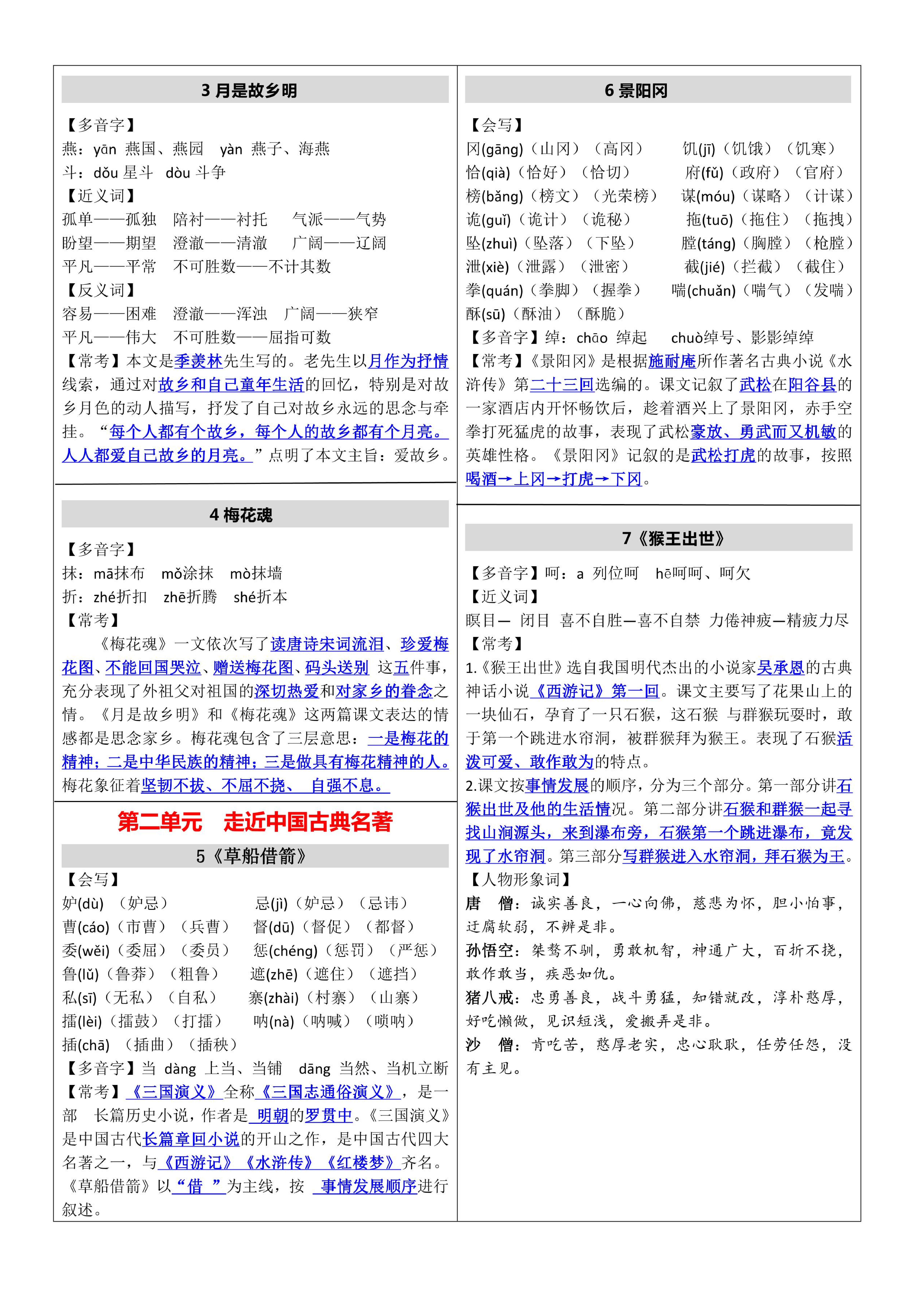 小学语文《课课贴》5年级下册（2024春）.pdf 第2页