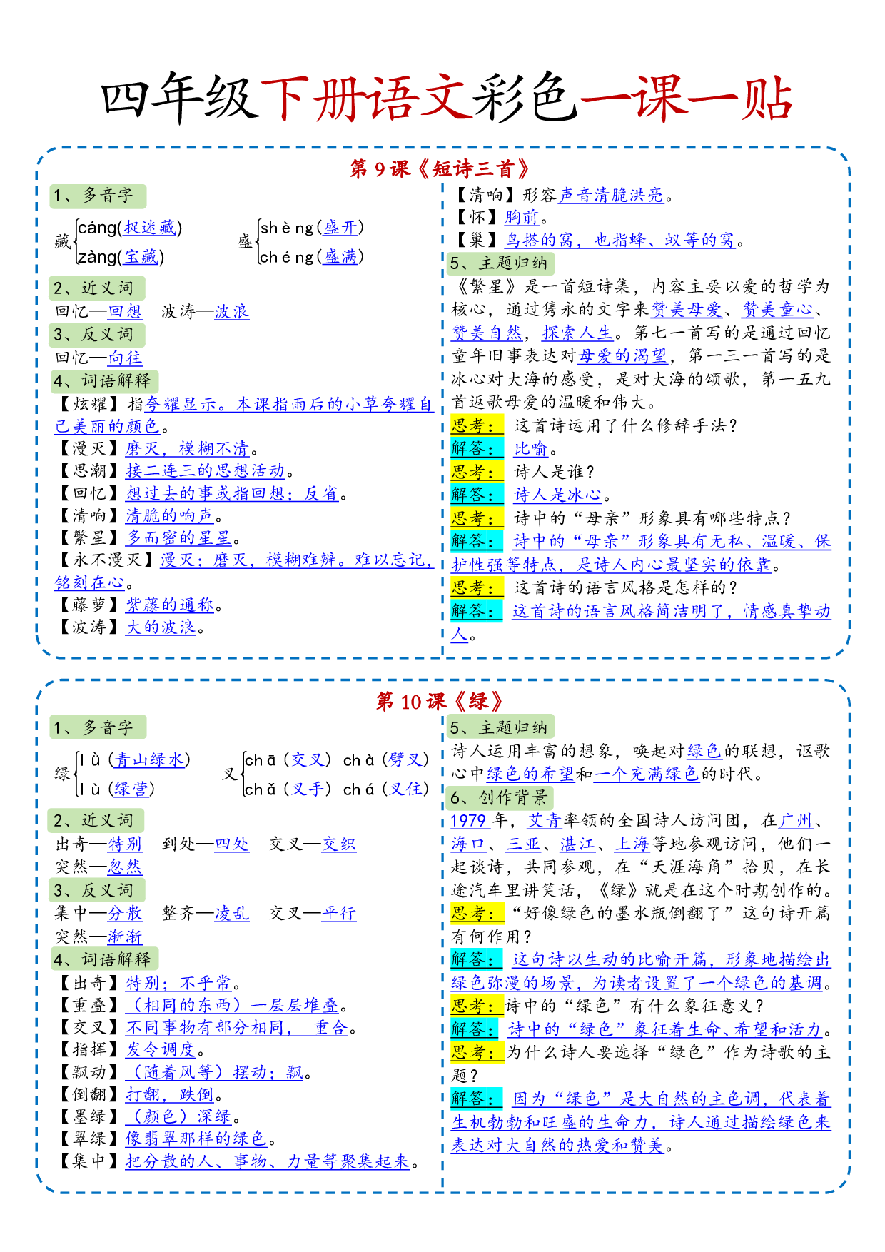 小学语文《课课贴》4年级下册（2025春）.pdf 第5页