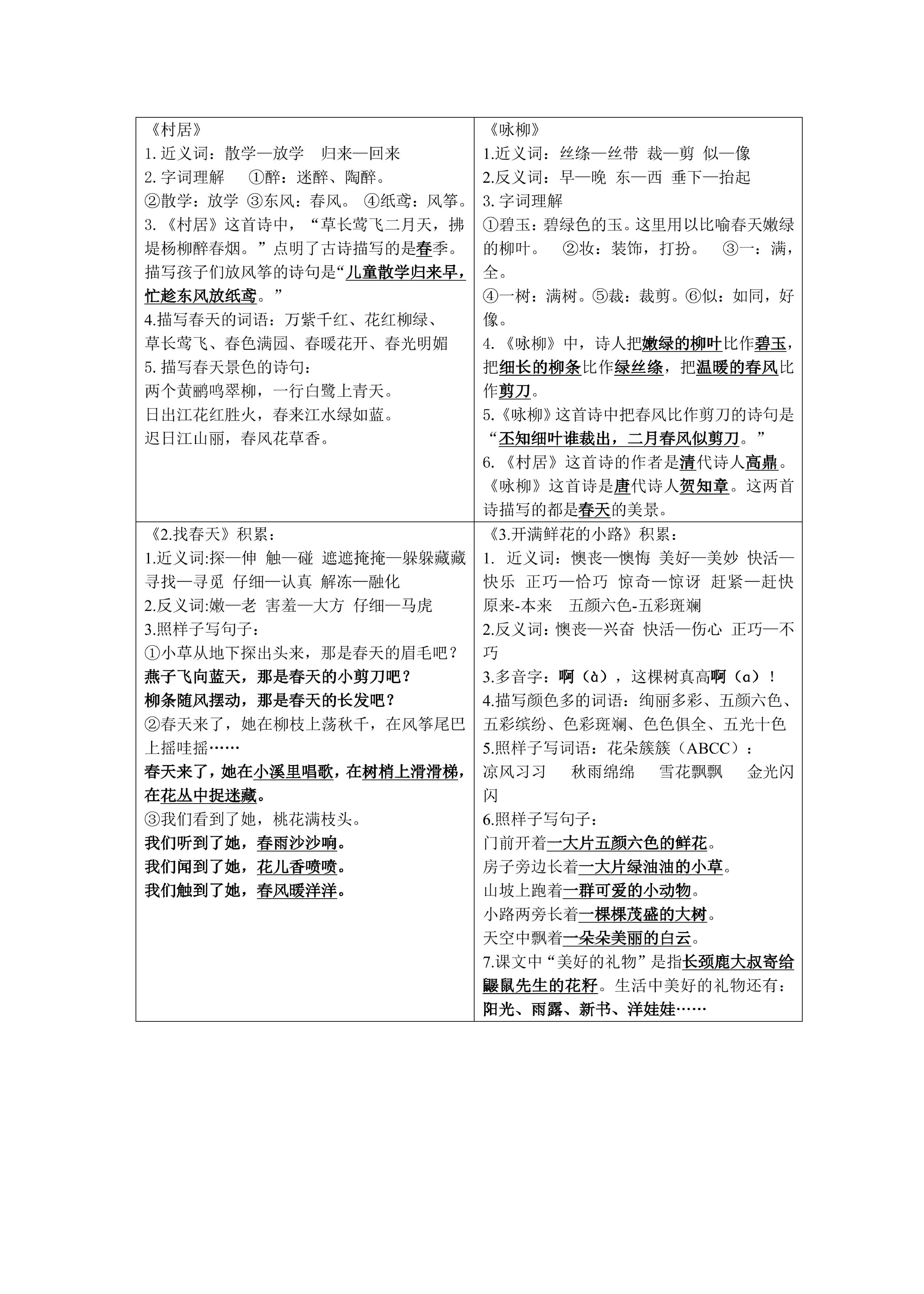 小学语文《课课贴》2年级下册（2024春）.pdf 第1页
