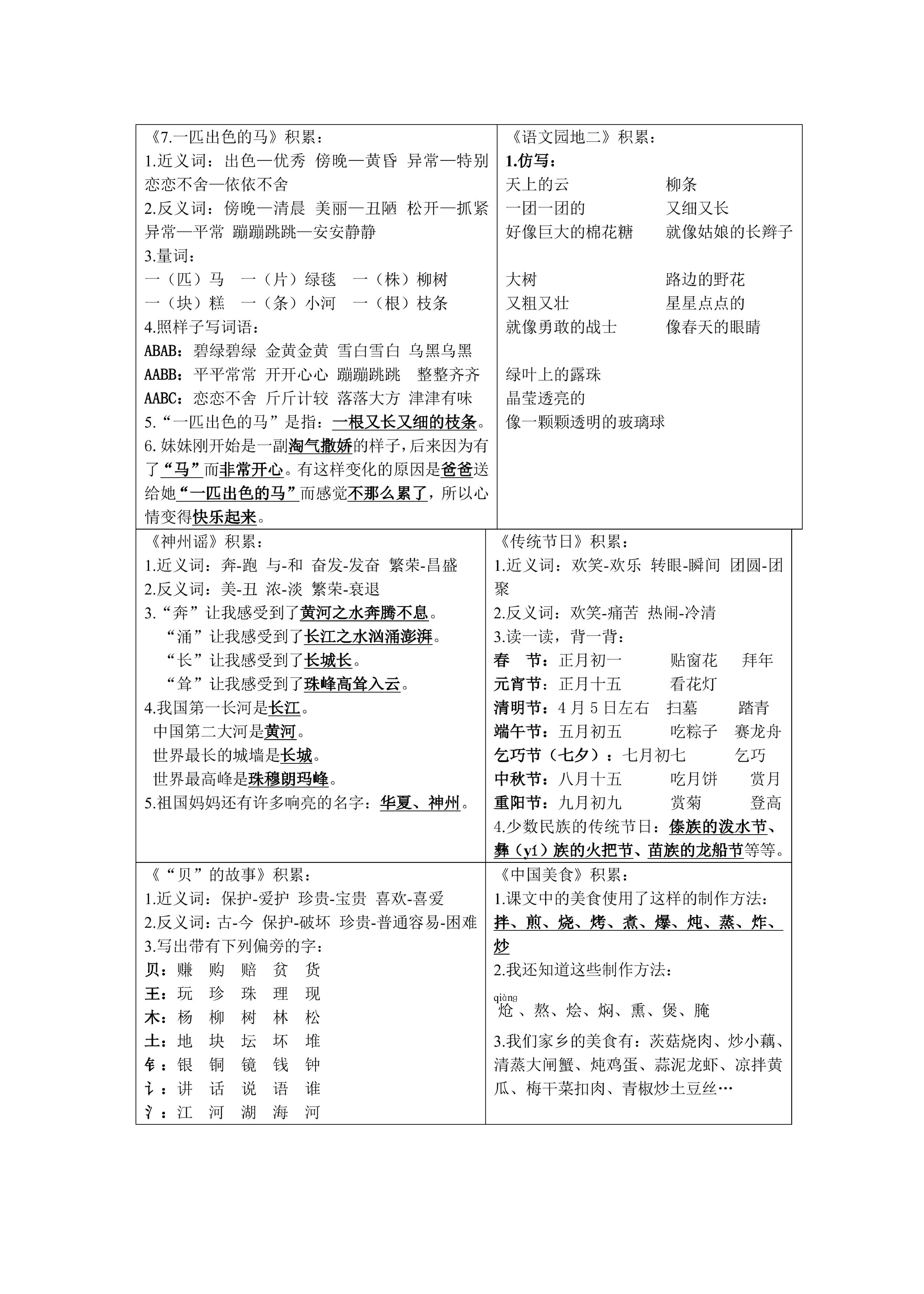 小学语文《课课贴》2年级下册（2024春）.pdf 第3页