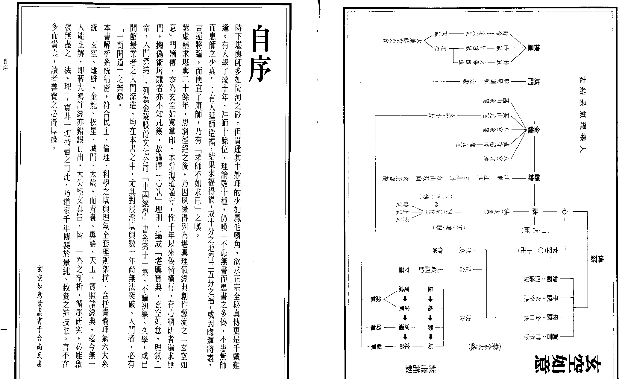 中国绝学第11集.pdf 第4页