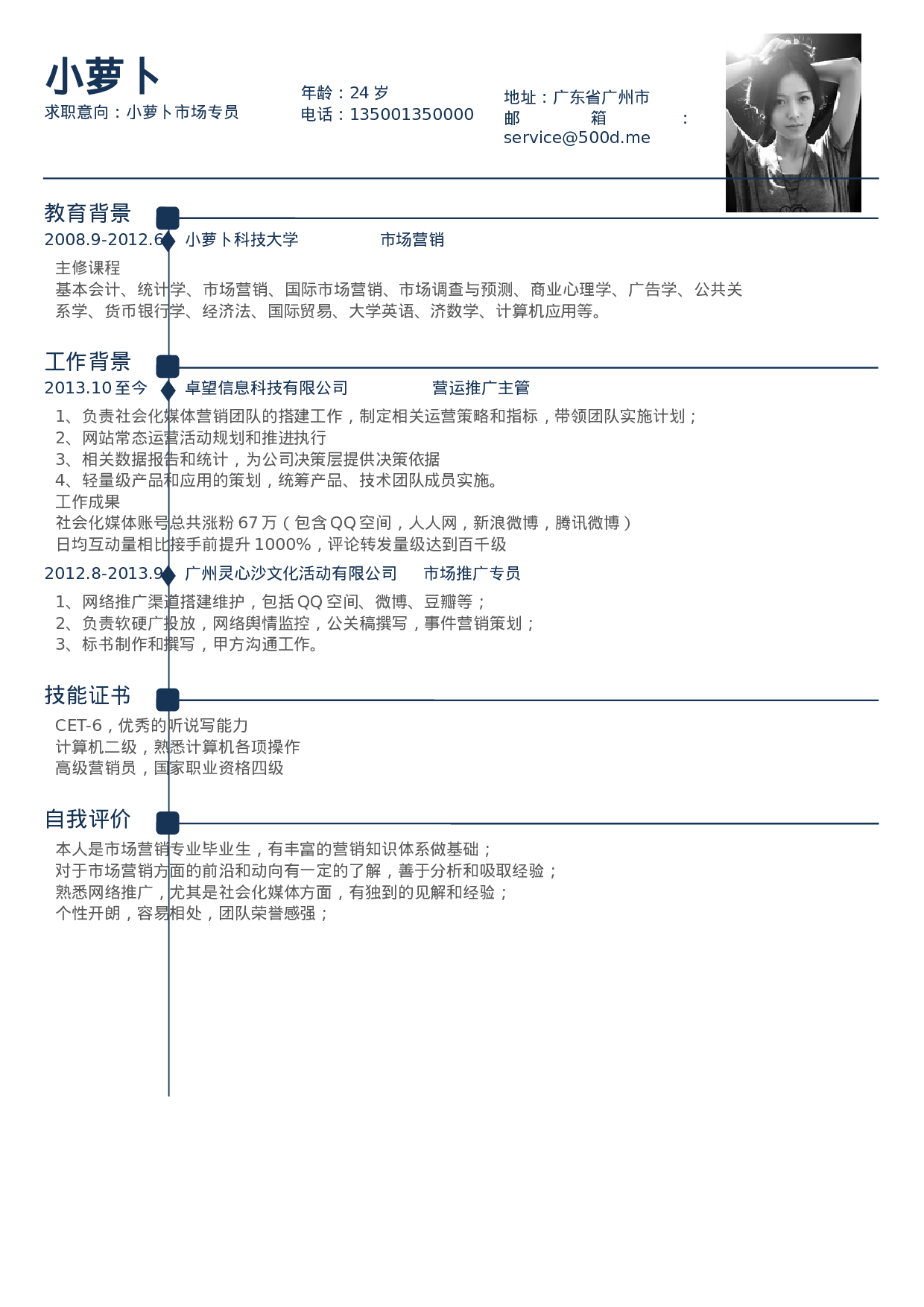 055、简历模板.docx 第1页