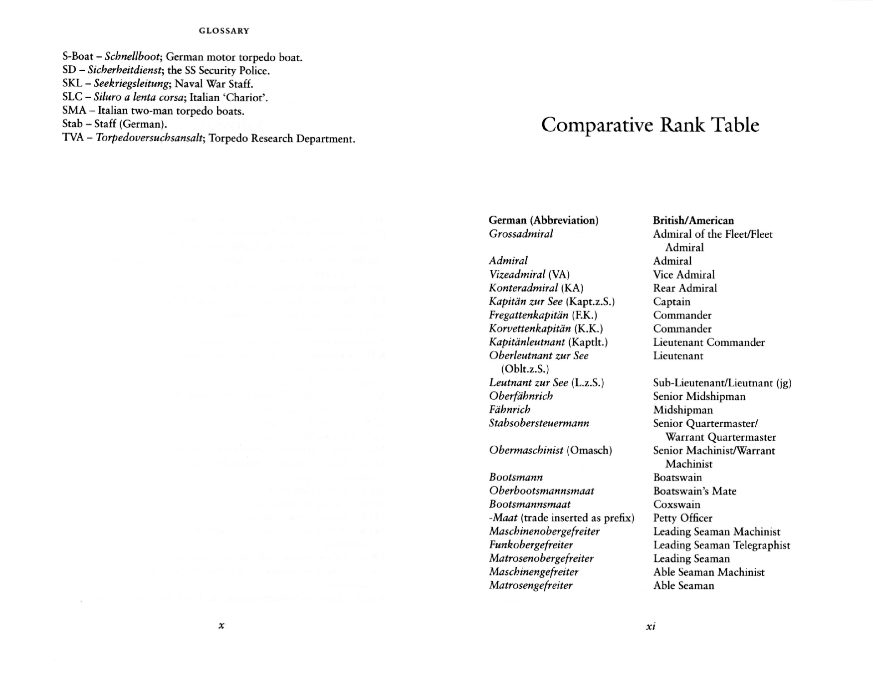 潜艇资料图册-.Chatham.Publishing.-.Weapons.of.Desperation.German.Frogmen.and.Midget.Submarines.of.World.War.II-10086.pdf 第6页