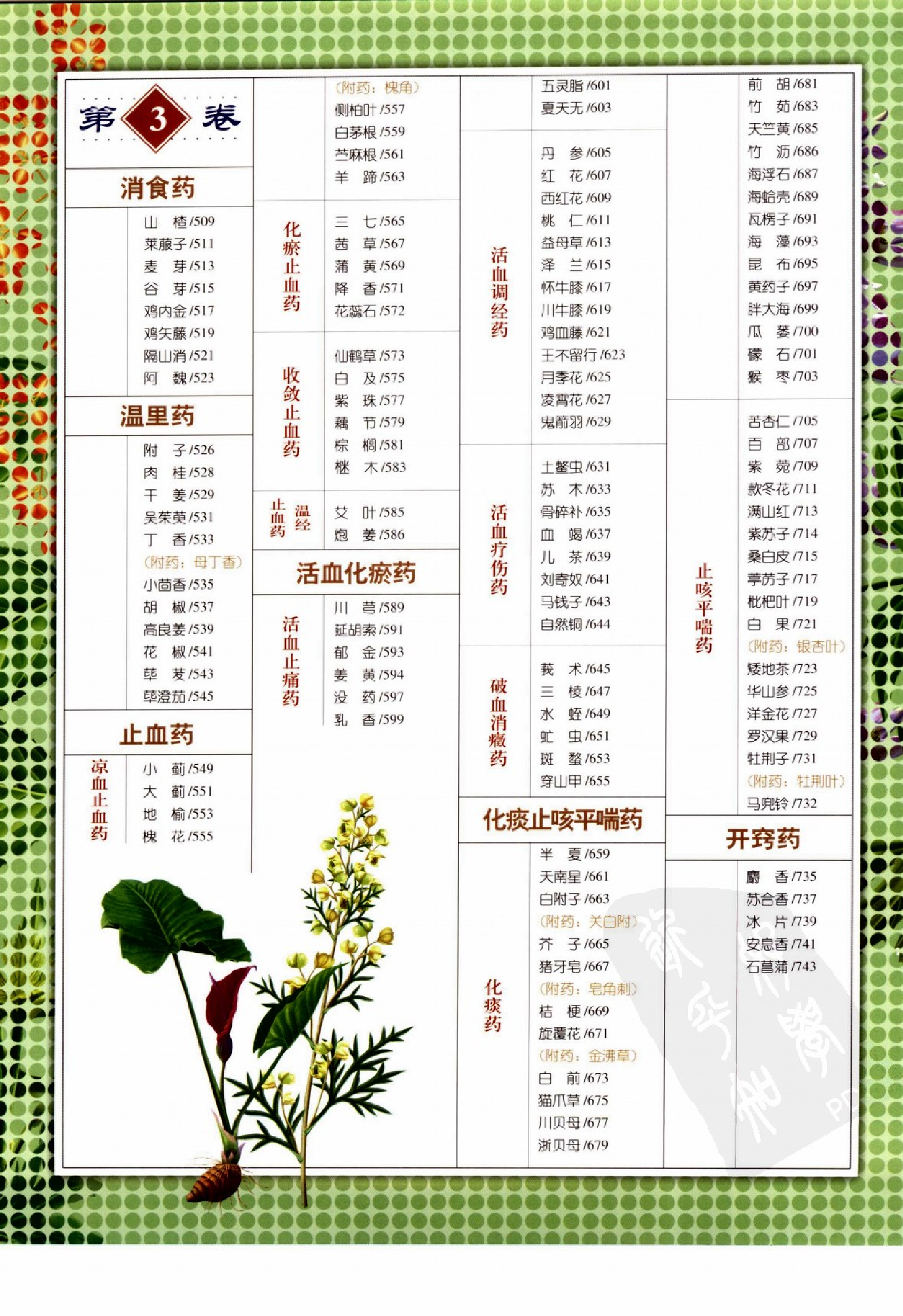 实用本草纲目彩色图鉴(第3卷).pdf 第5页