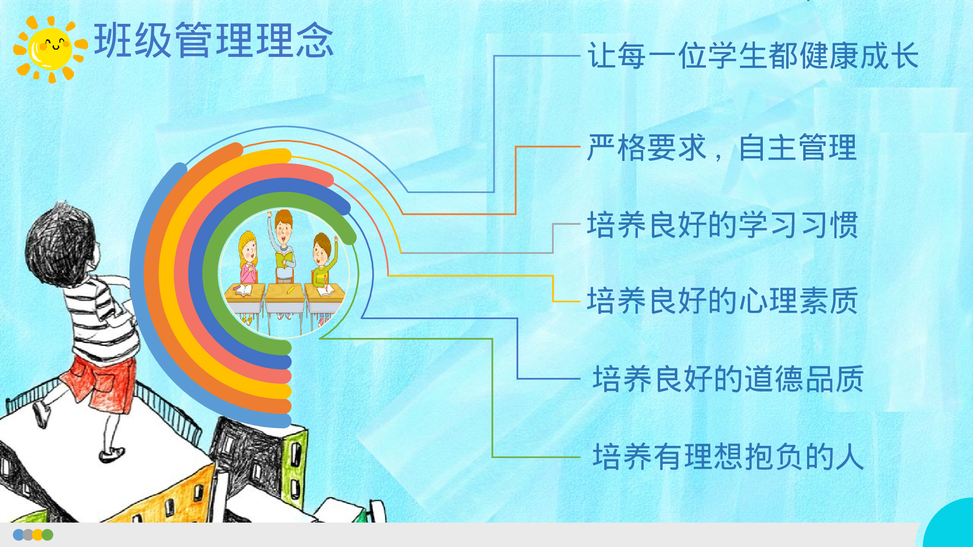 五年级家长会PPT课件07.pptx 第6页