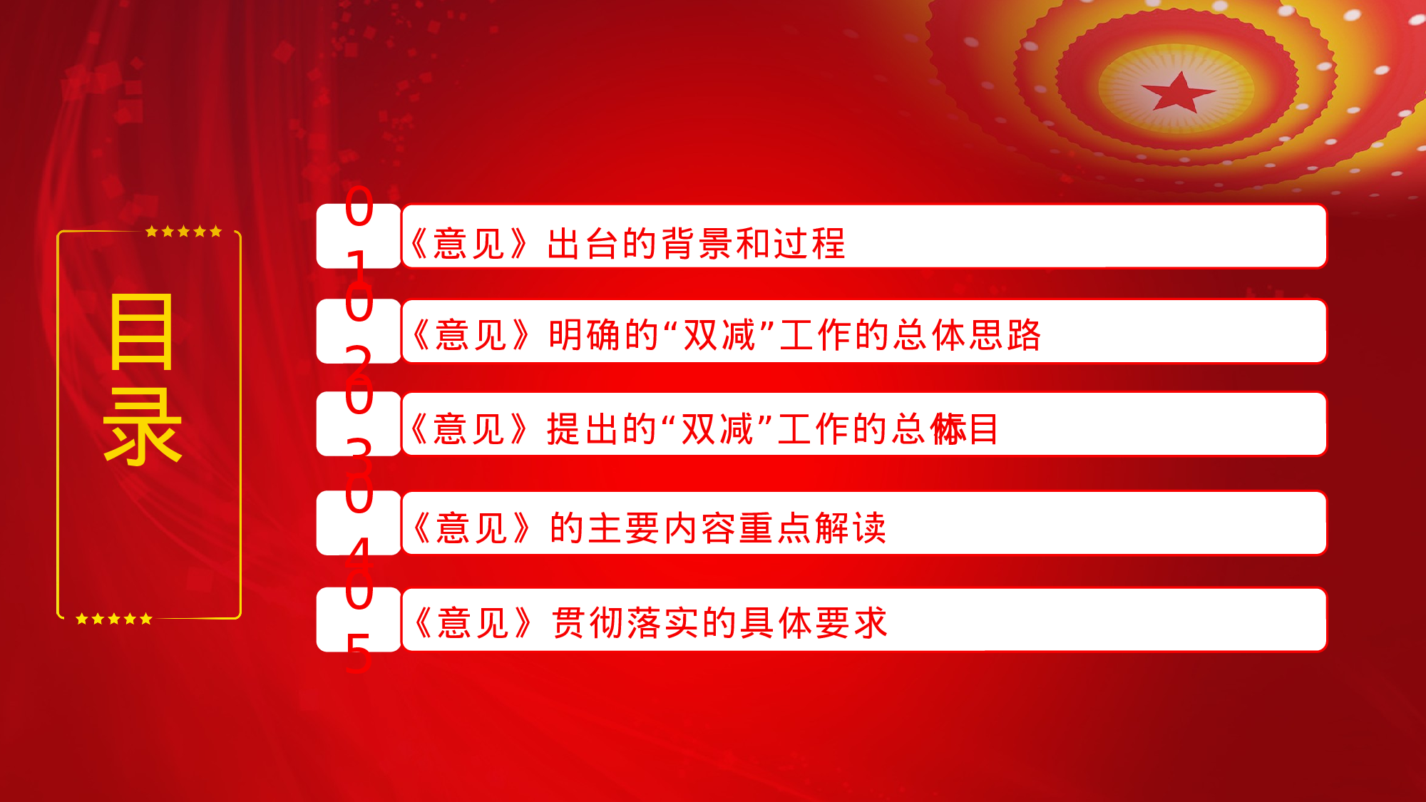 双减课件-11-2382c3b3db70.pptx 第2页