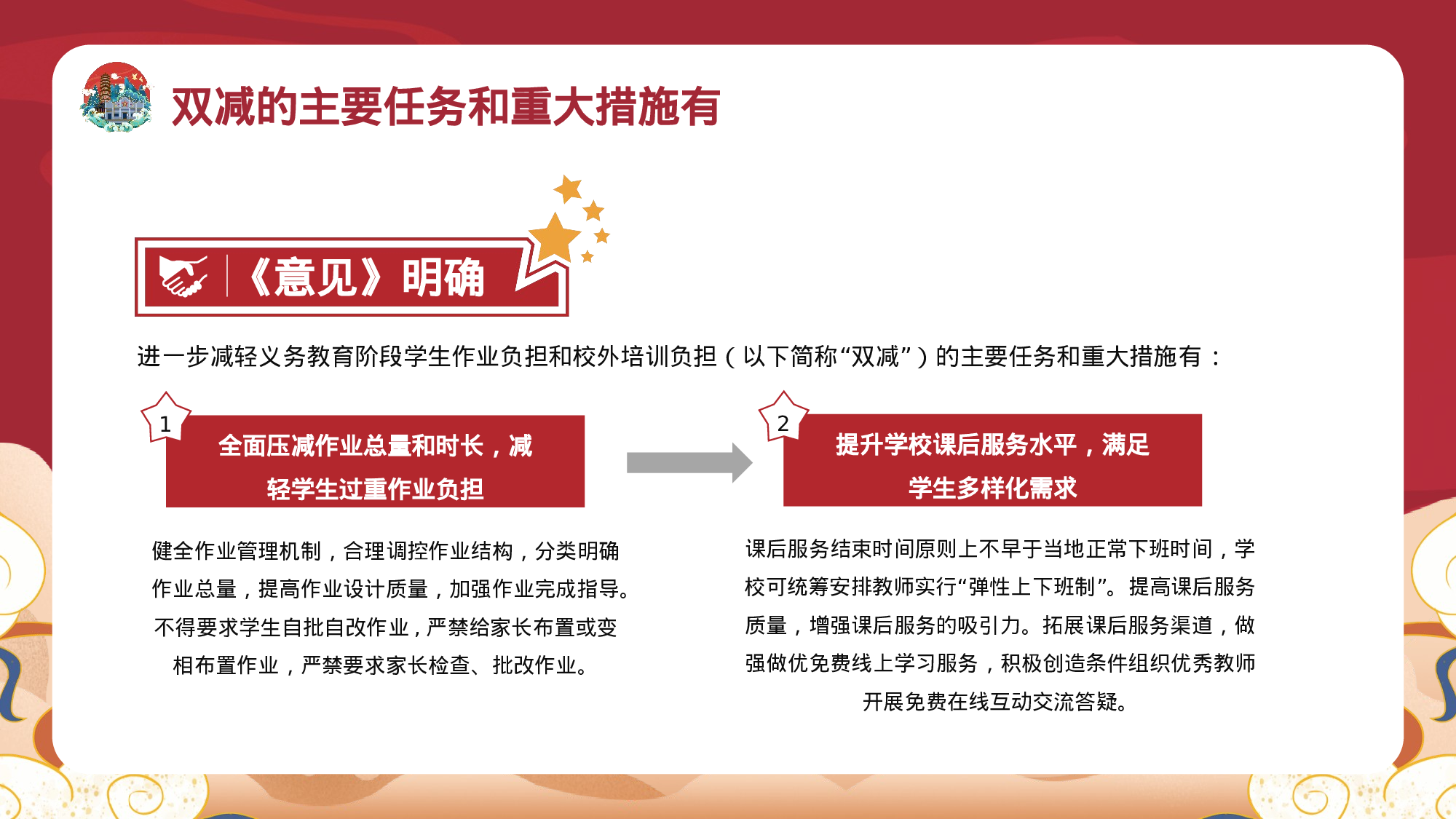 双减课件-10-fdec848c0e85.pptx 第6页