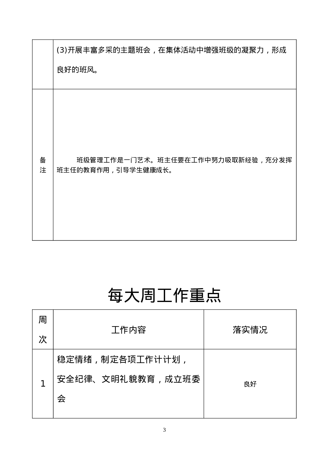 班主任工作手册记录内容-fad2ec1d20c1.doc 第3页