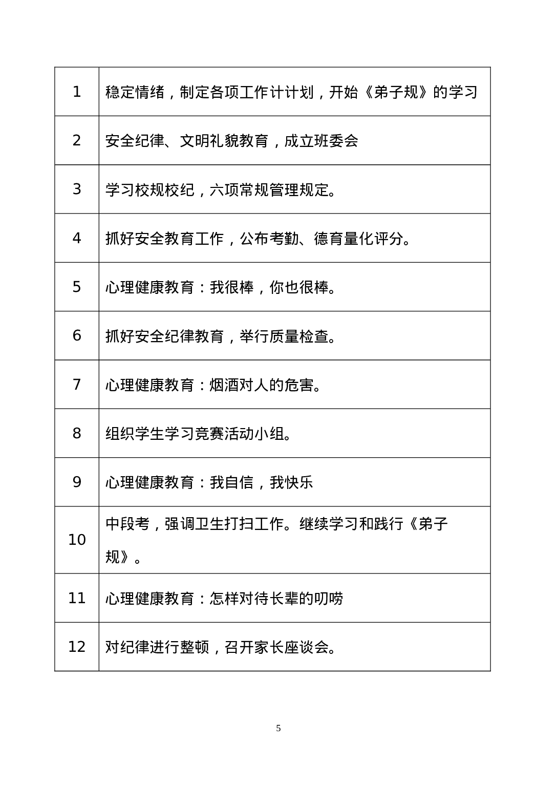 班主任工作手册记录内容-fad2ec1d20c1.doc 第5页