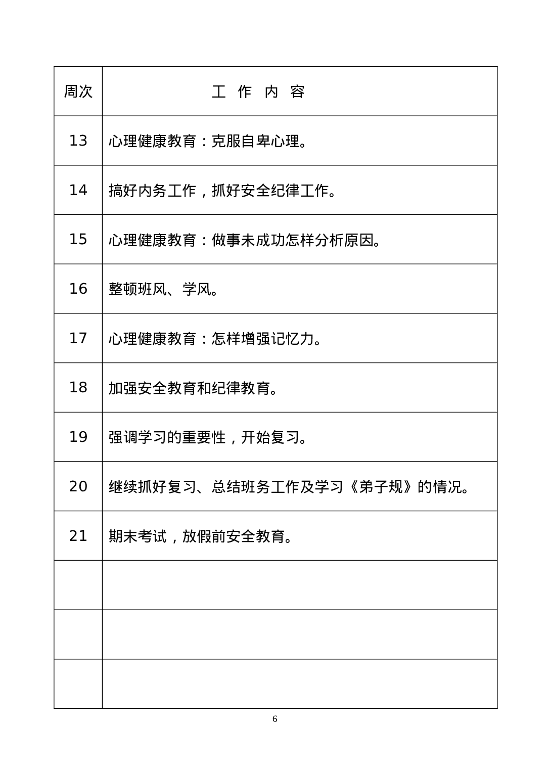 班主任工作手册记录内容-fad2ec1d20c1.doc 第6页