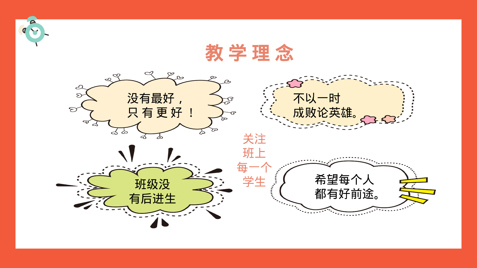 高中家长会课件PPT-03-90894ab89d4f.pptx 第6页