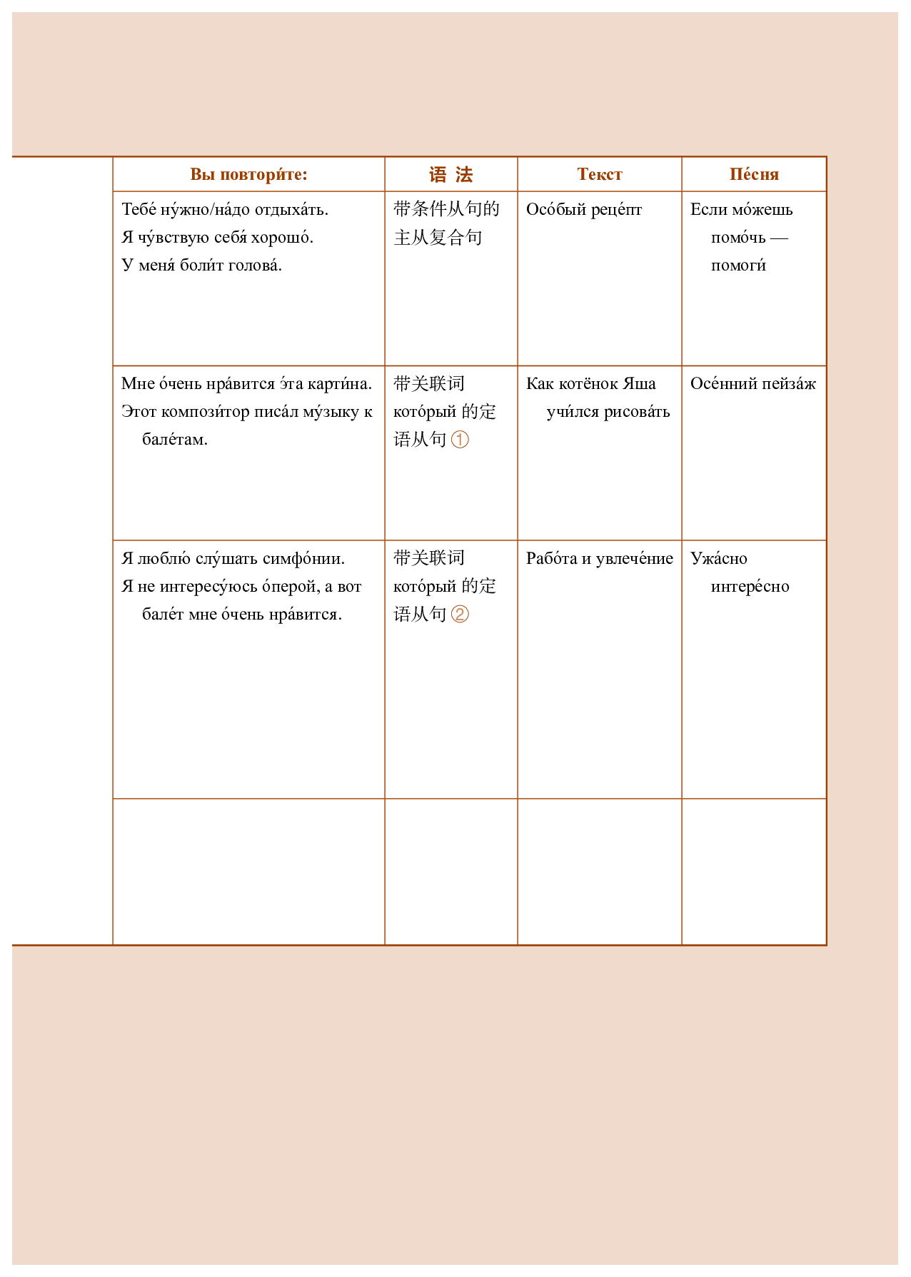 人教版俄语选修第一册【高清教材】.pdf 第6页