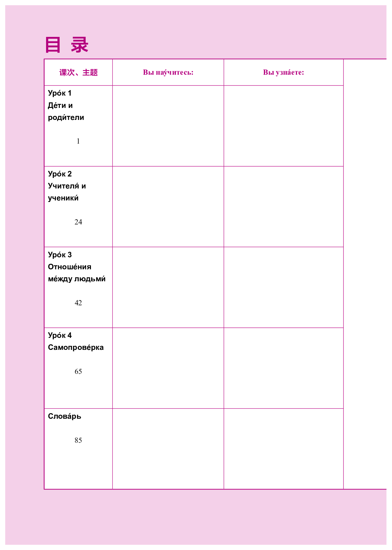 人教版俄语选修第四册【高清教材】.pdf 第5页