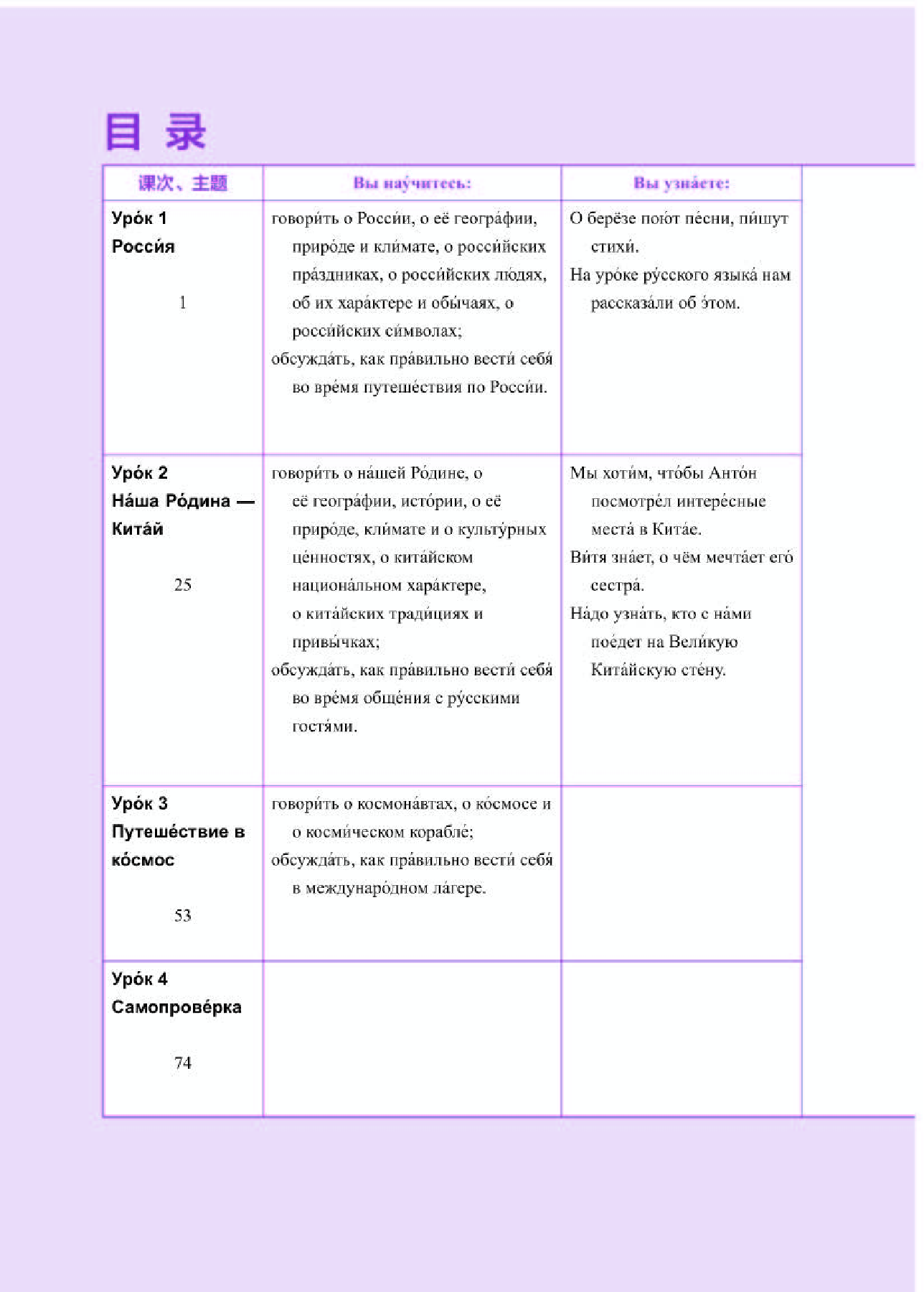 人教版俄语选修第三册【高清教材】.pdf 第4页