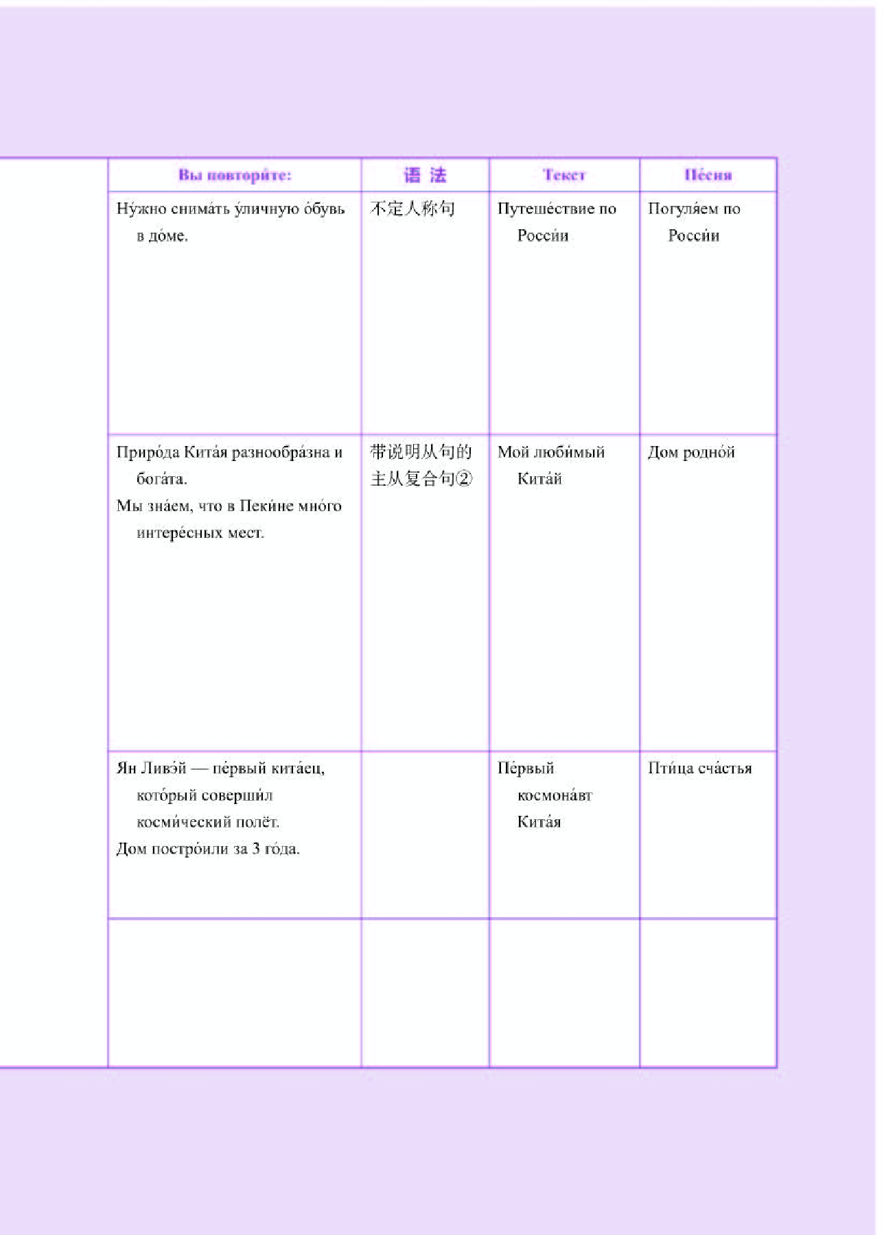 人教版俄语选修第三册【高清教材】.pdf 第5页