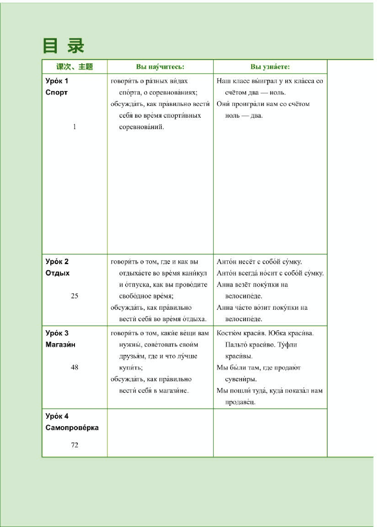 人教版俄语选修第二册【高清教材】.pdf 第4页