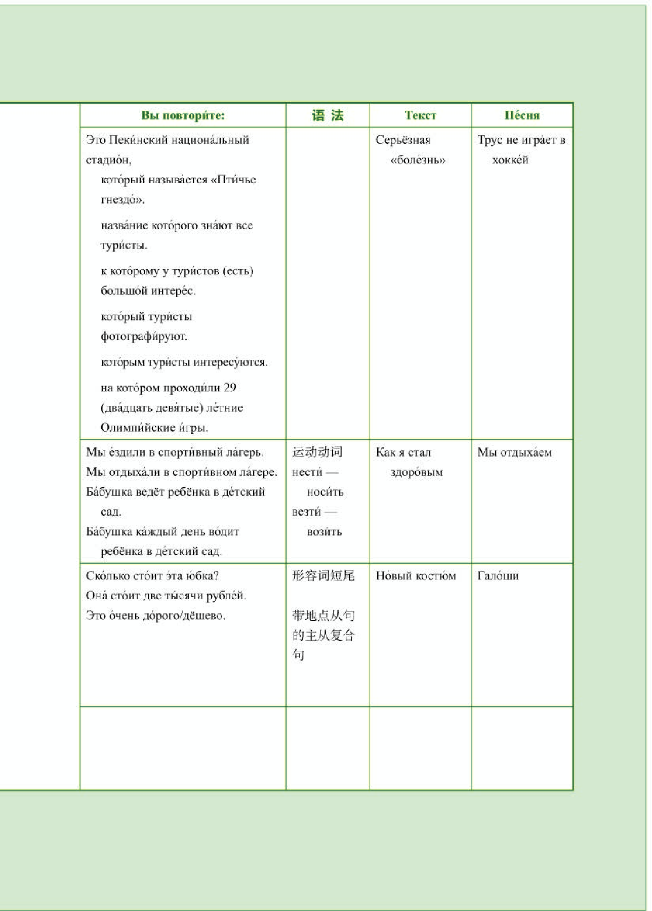 人教版俄语选修第二册【高清教材】.pdf 第5页