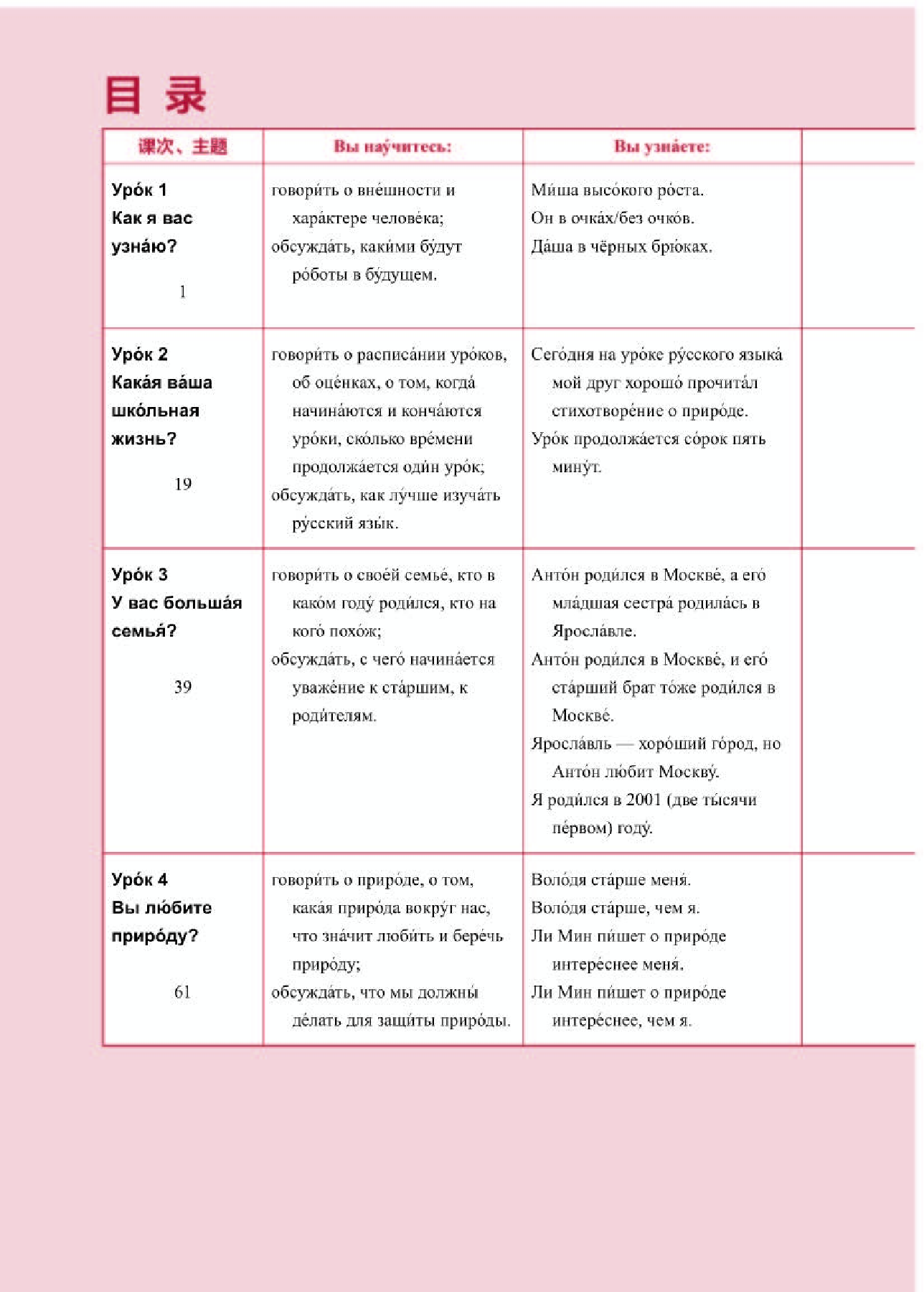 人教版俄语必修第一册【高清教材】.pdf 第4页