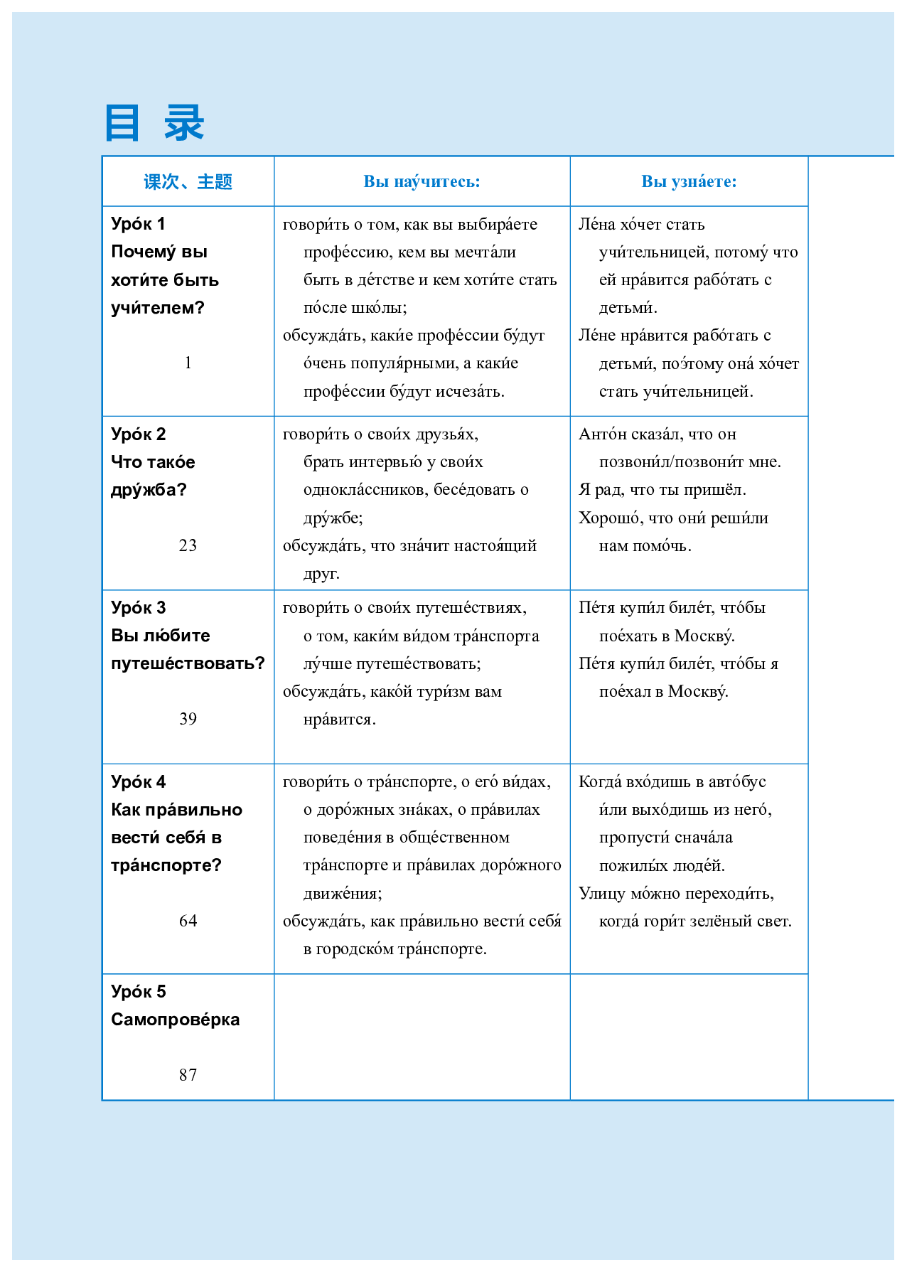 人教版俄语必修第三册【高清教材】.pdf 第5页