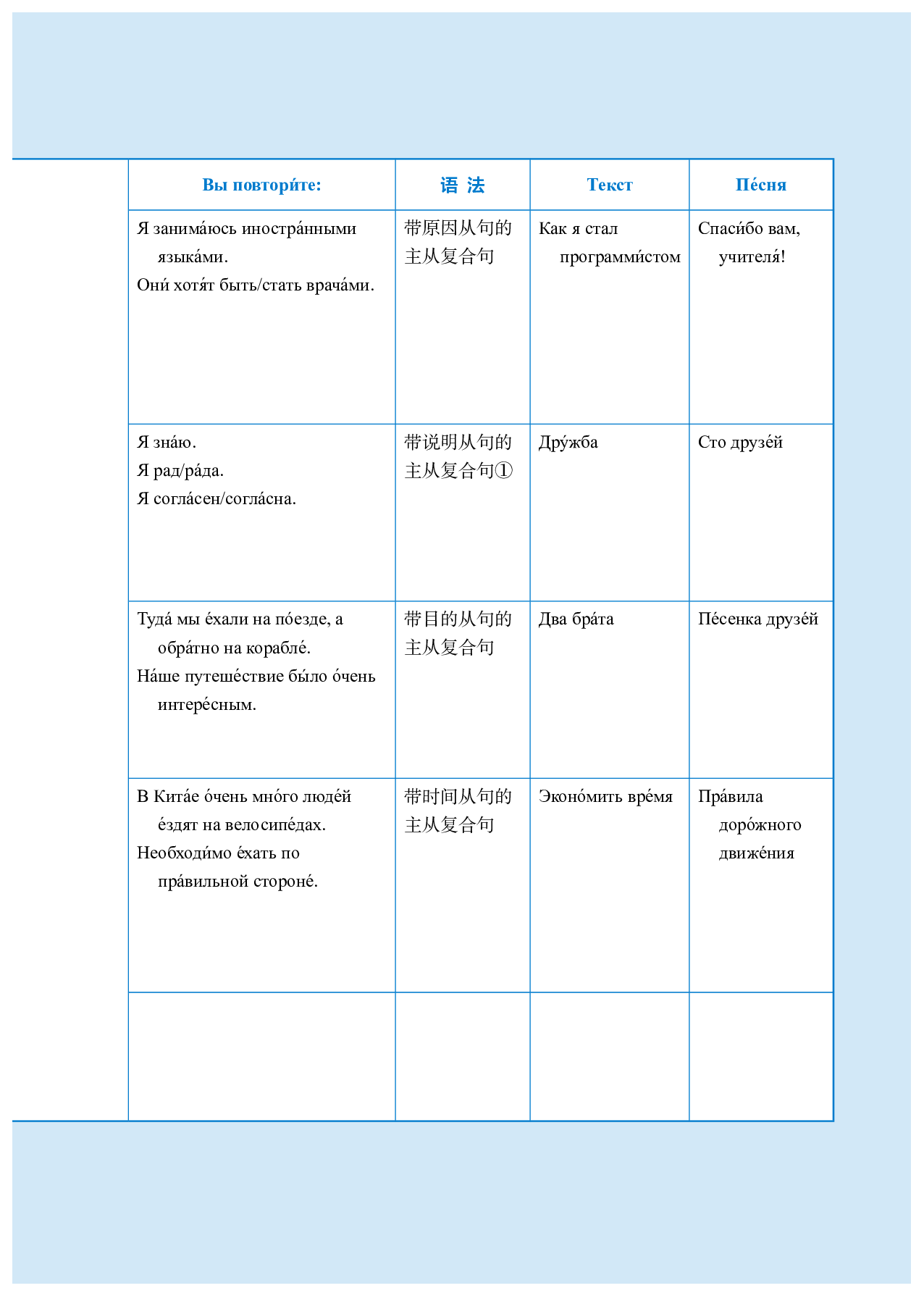 人教版俄语必修第三册【高清教材】.pdf 第6页