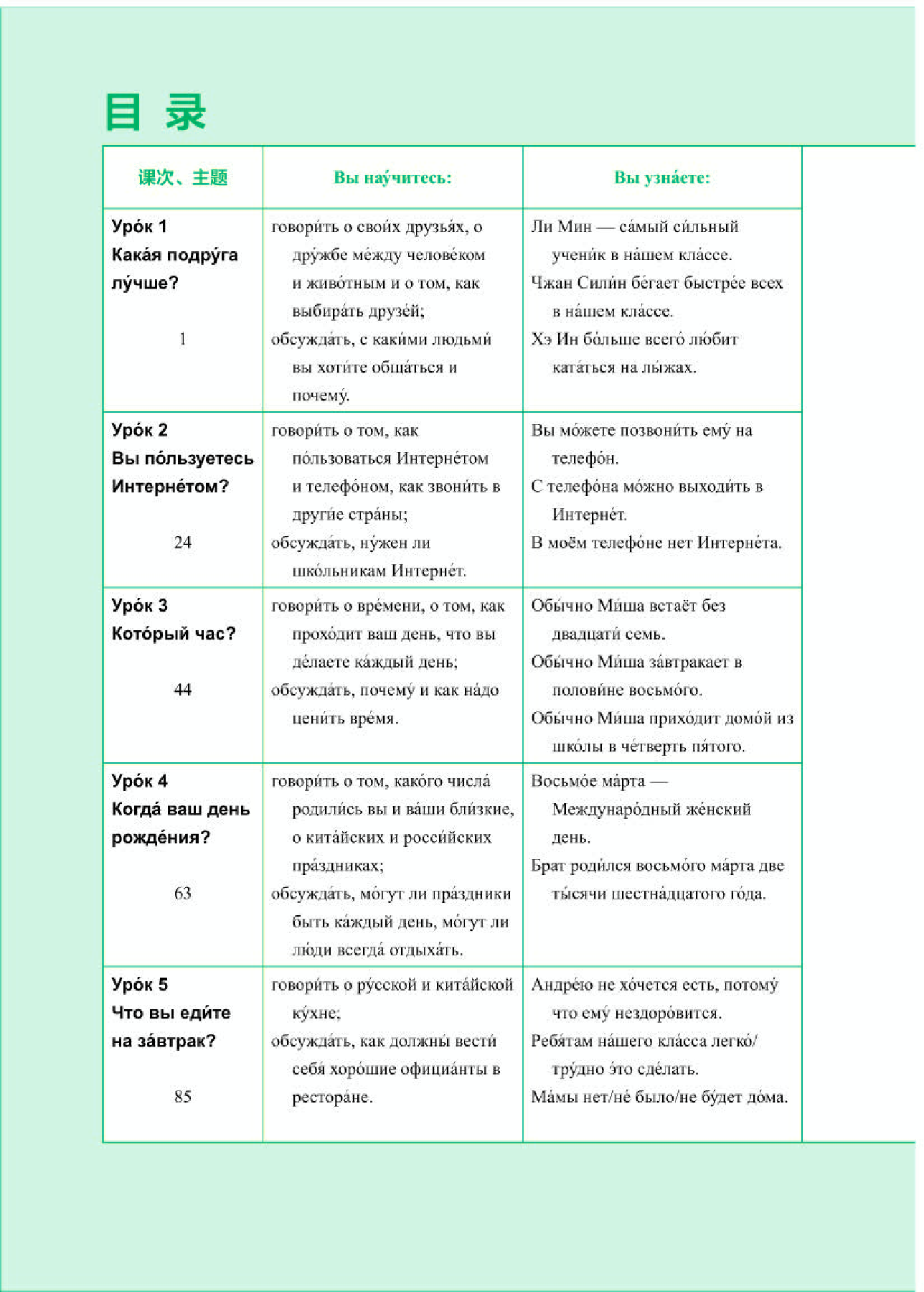 人教版俄语必修第二册【高清教材】.pdf 第4页