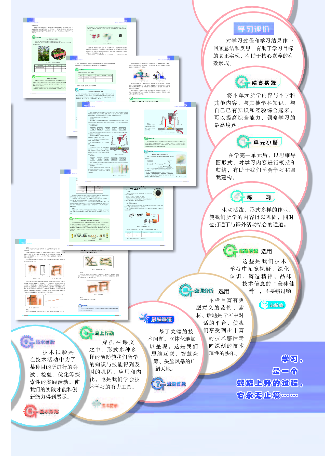 苏教版 通用技术 必修2【高清教材】.pdf 第5页