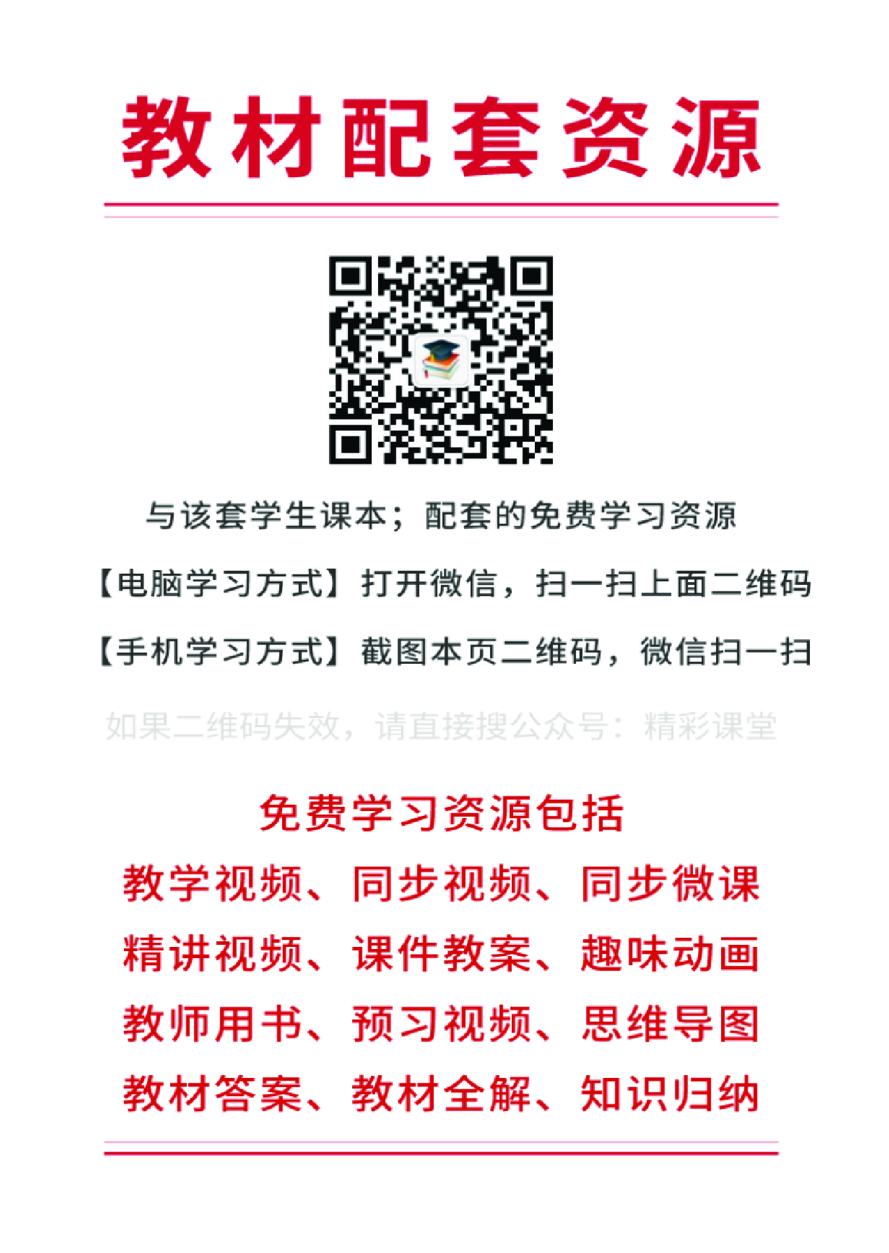苏教版 通用技术 必修1【高清教材】.pdf 第3页