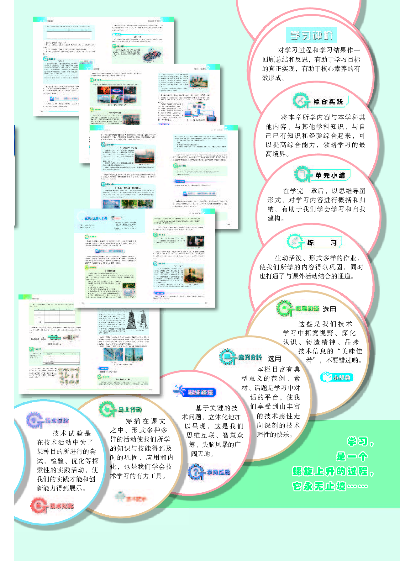 苏教版 通用技术 选修7【高清教材】.pdf 第4页