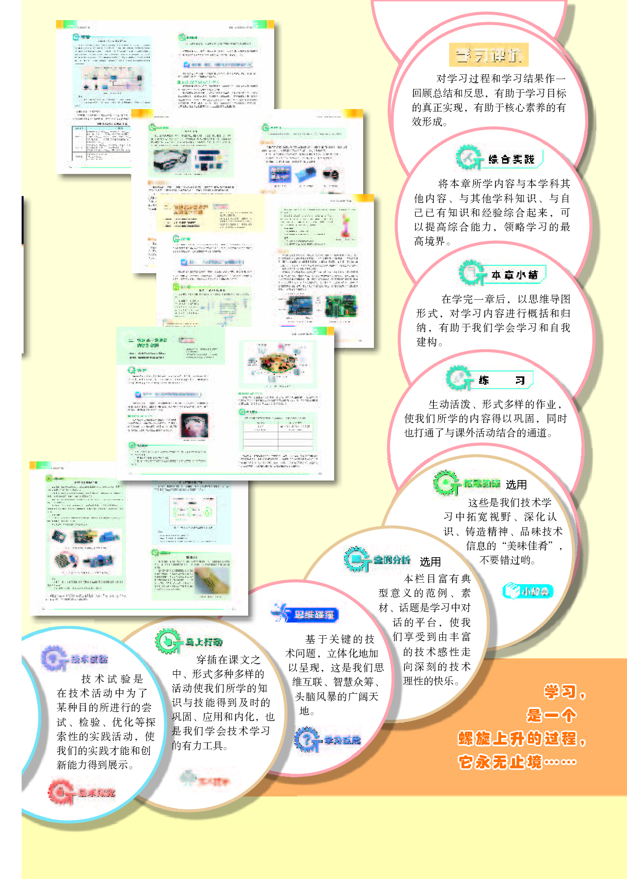 苏教版 通用技术 选修6【高清教材】.pdf 第4页