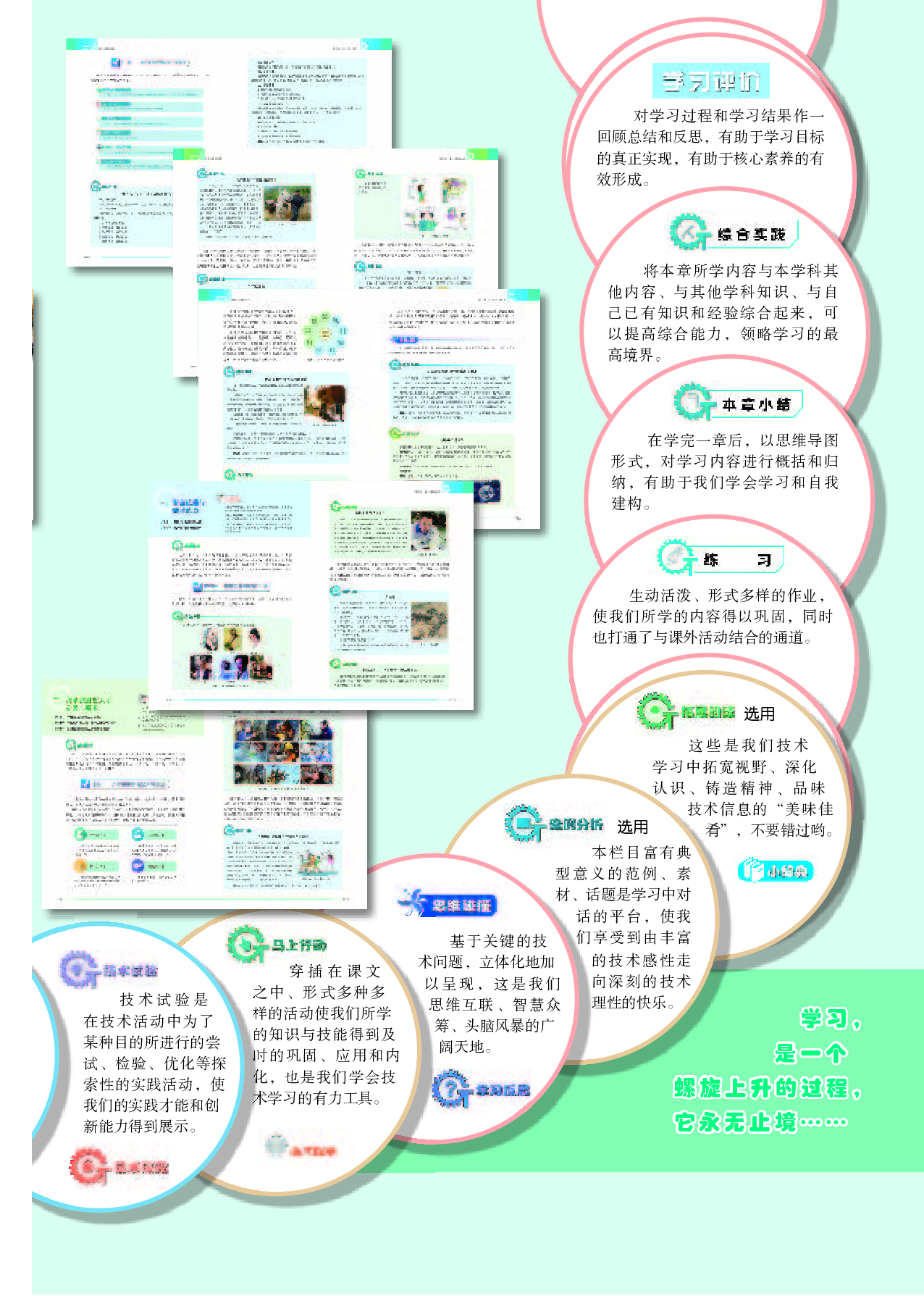 苏教版 通用技术 选修8【高清教材】.pdf 第4页