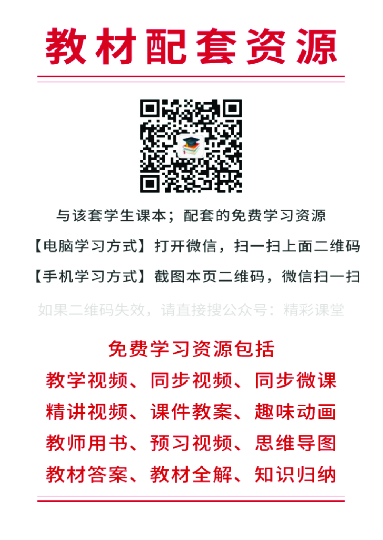 苏教版 通用技术 选修1【高清教材】.pdf 第3页