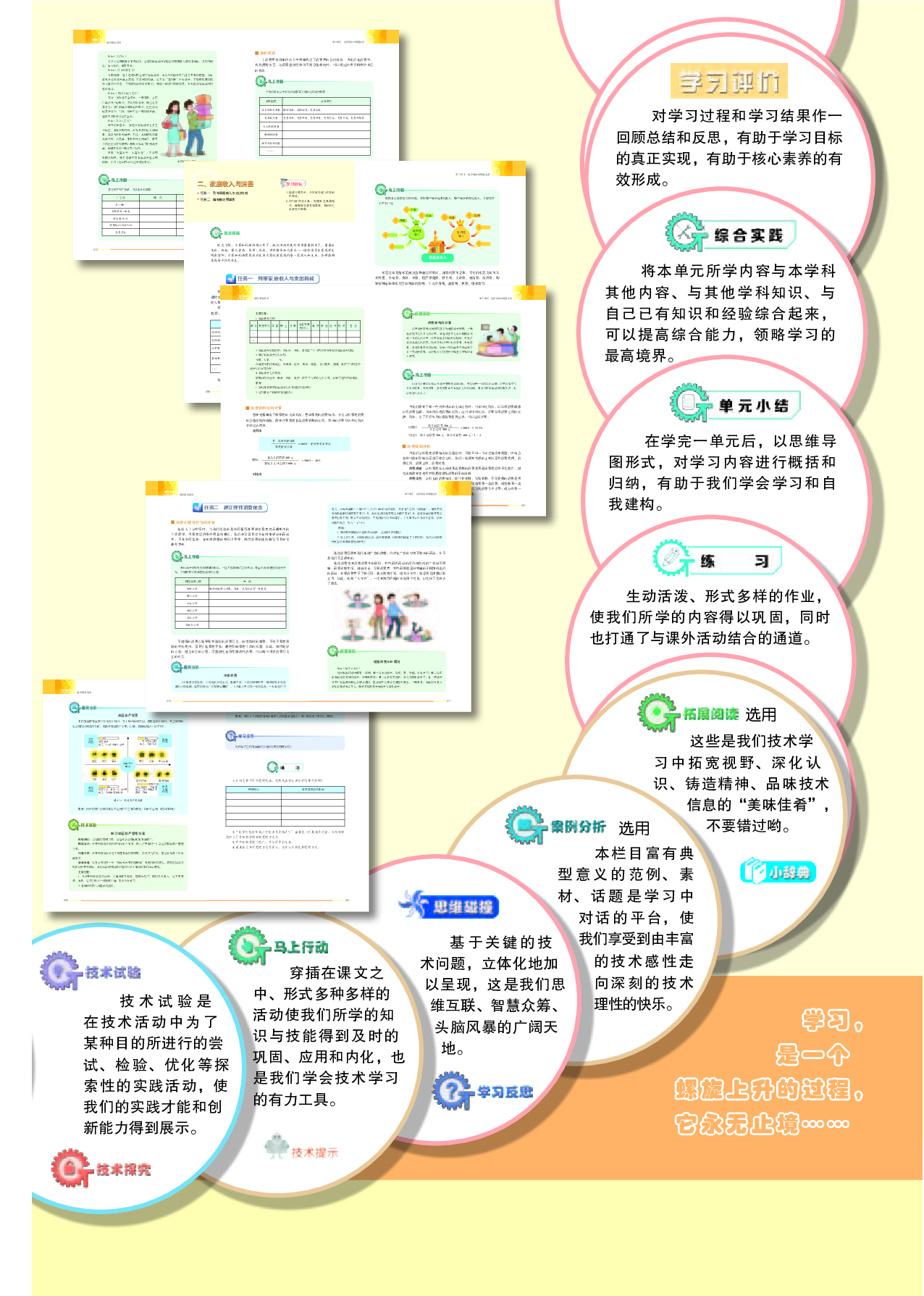 苏教版 通用技术 选修4【高清教材】.pdf 第4页