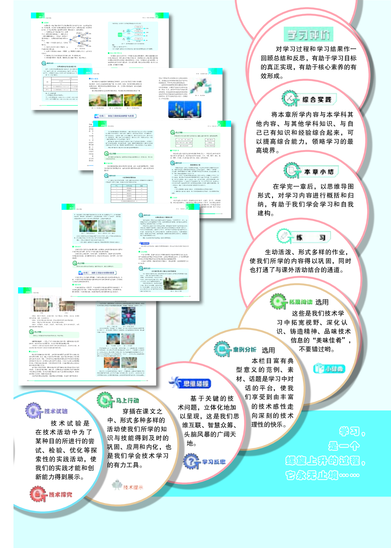 苏教版 通用技术 选修3【高清教材】.pdf 第4页
