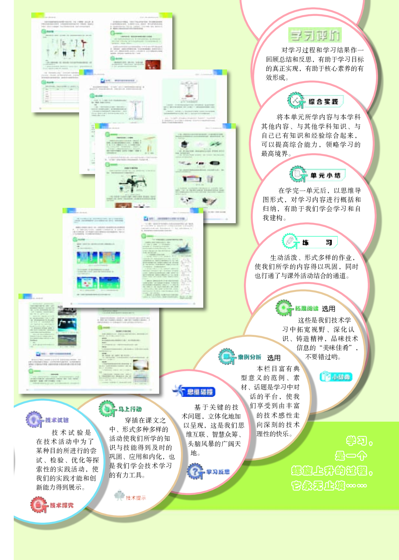 苏教版 通用技术 选修10【高清教材】.pdf 第4页