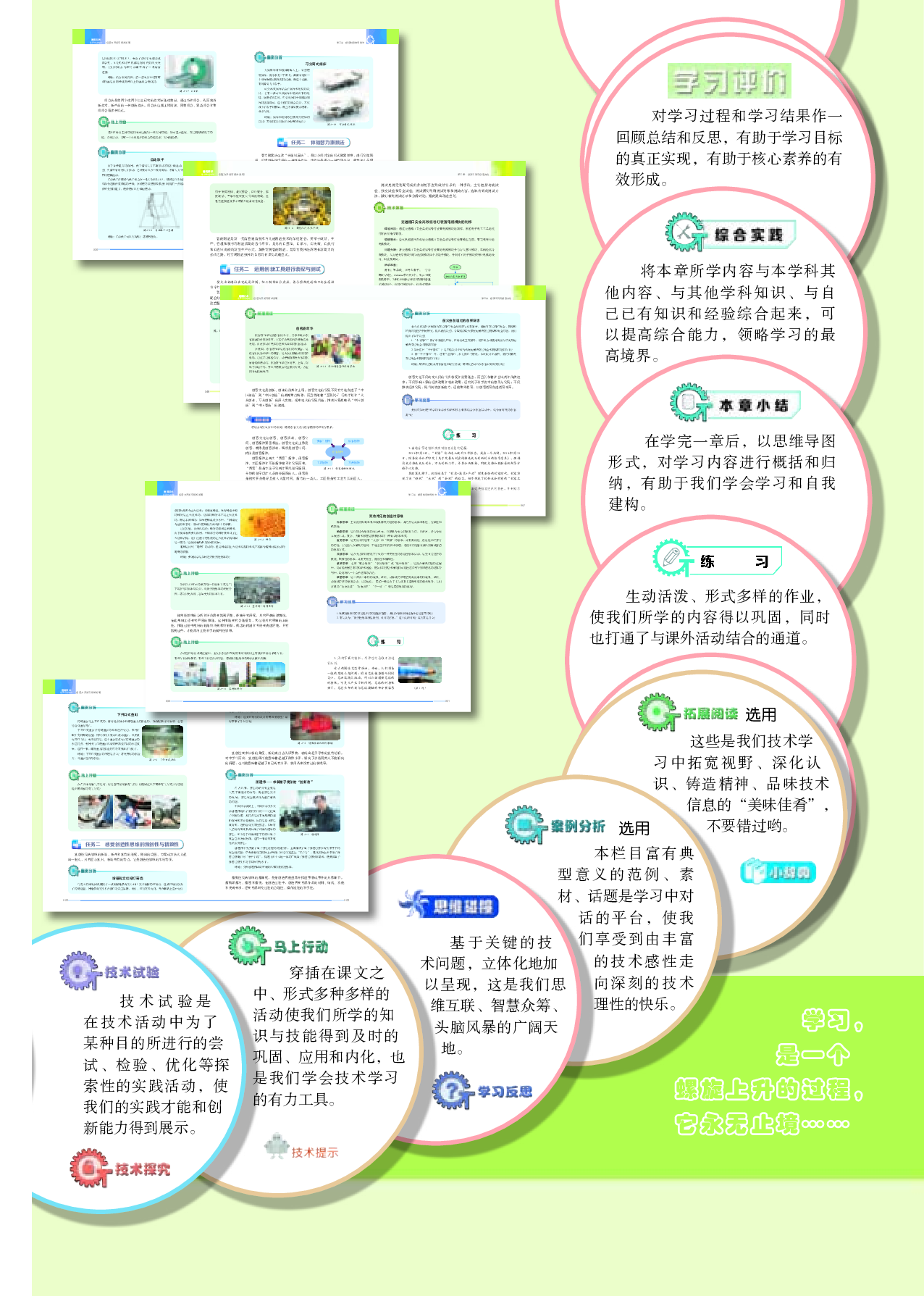 苏教版 通用技术 选修9【高清教材】.pdf 第4页