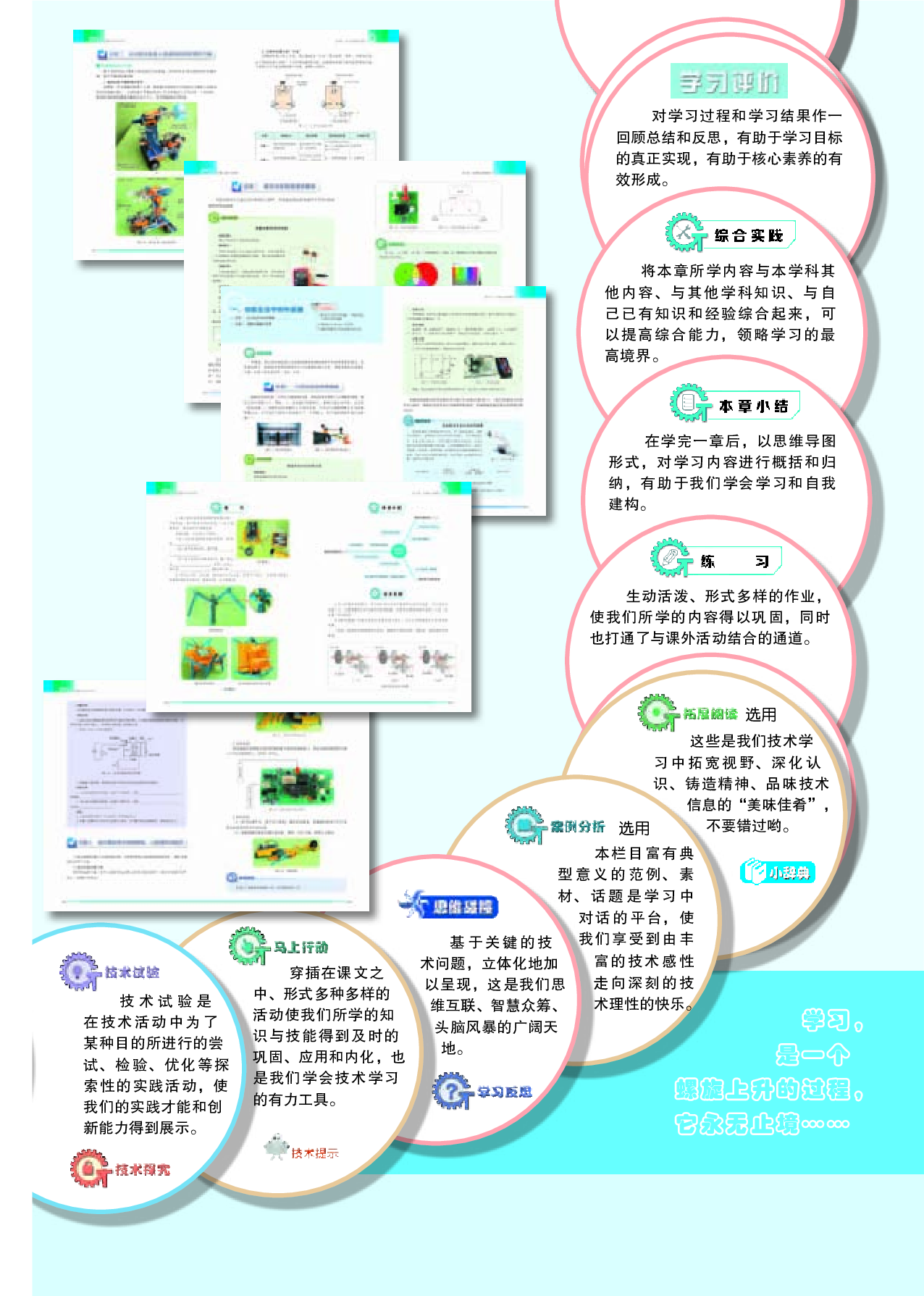 苏教版 通用技术 选修2【高清教材】.pdf 第4页