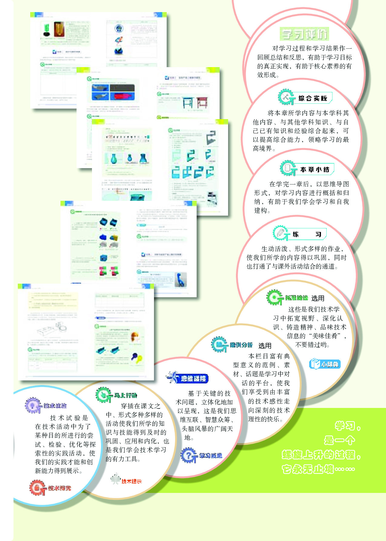 苏教版 通用技术 选修11【高清教材】.pdf 第4页