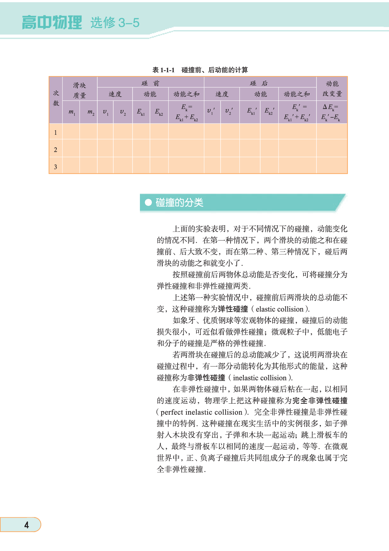 教科版高中物理选修3-5.pdf 第6页