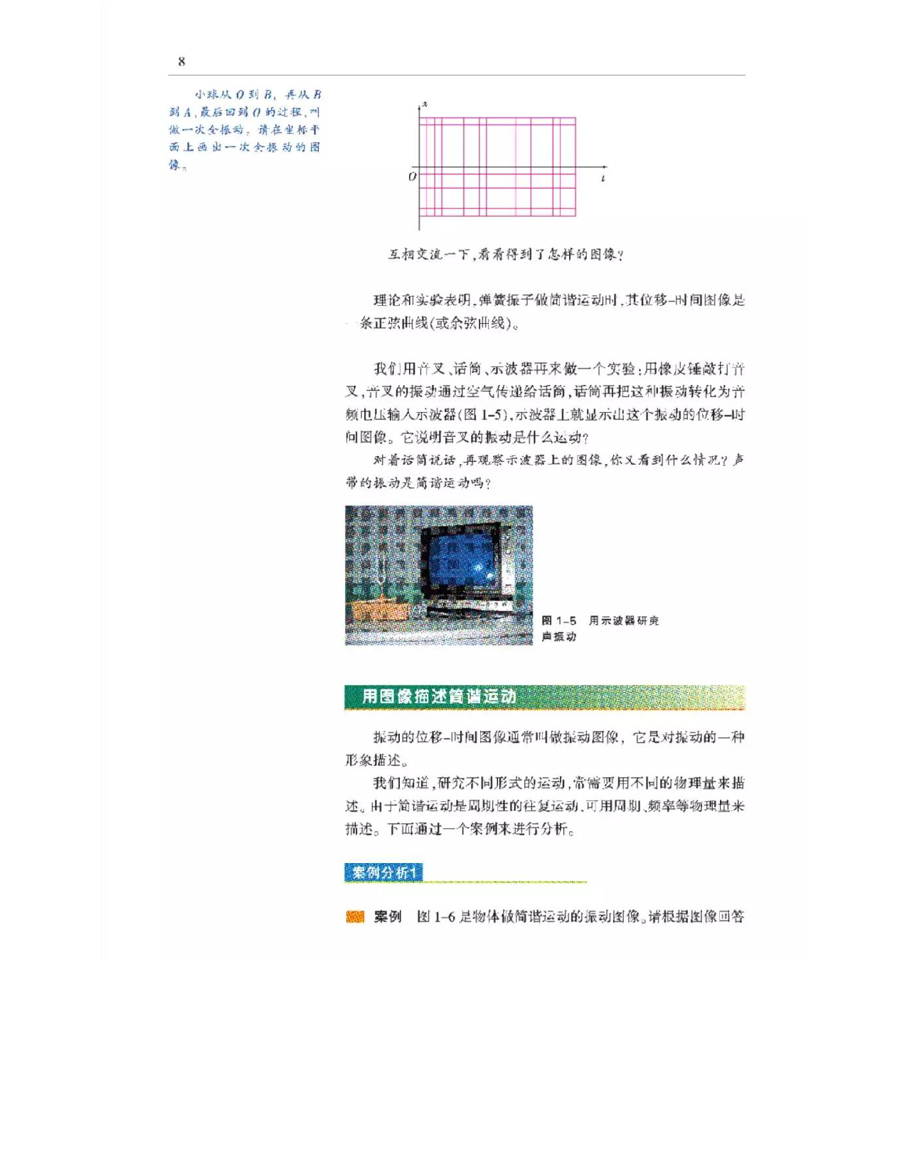 沪科教版高中物理选修3-4电子课本.pdf 第6页