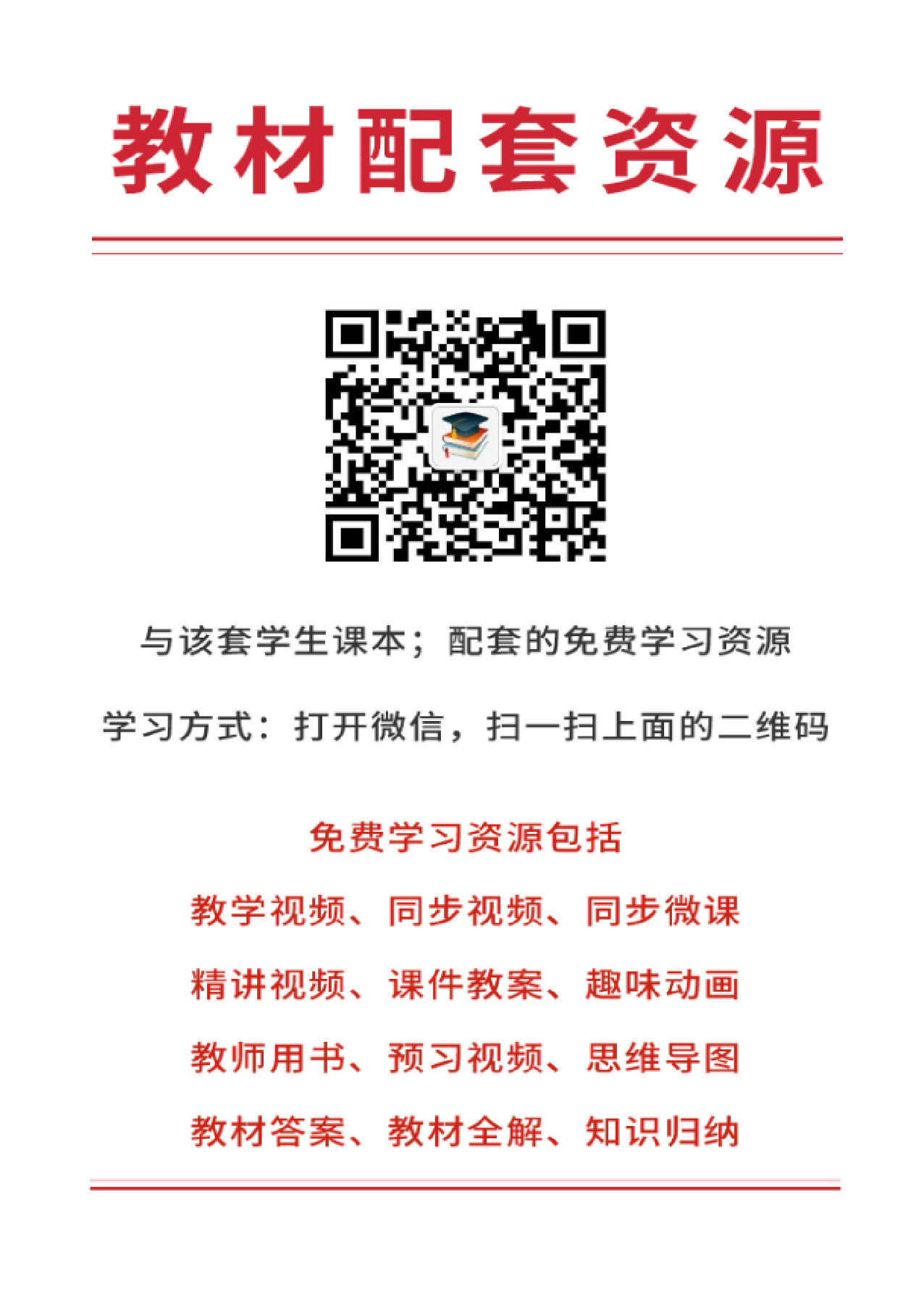 人教版7年级地理上册【地理图册】.pdf 第2页