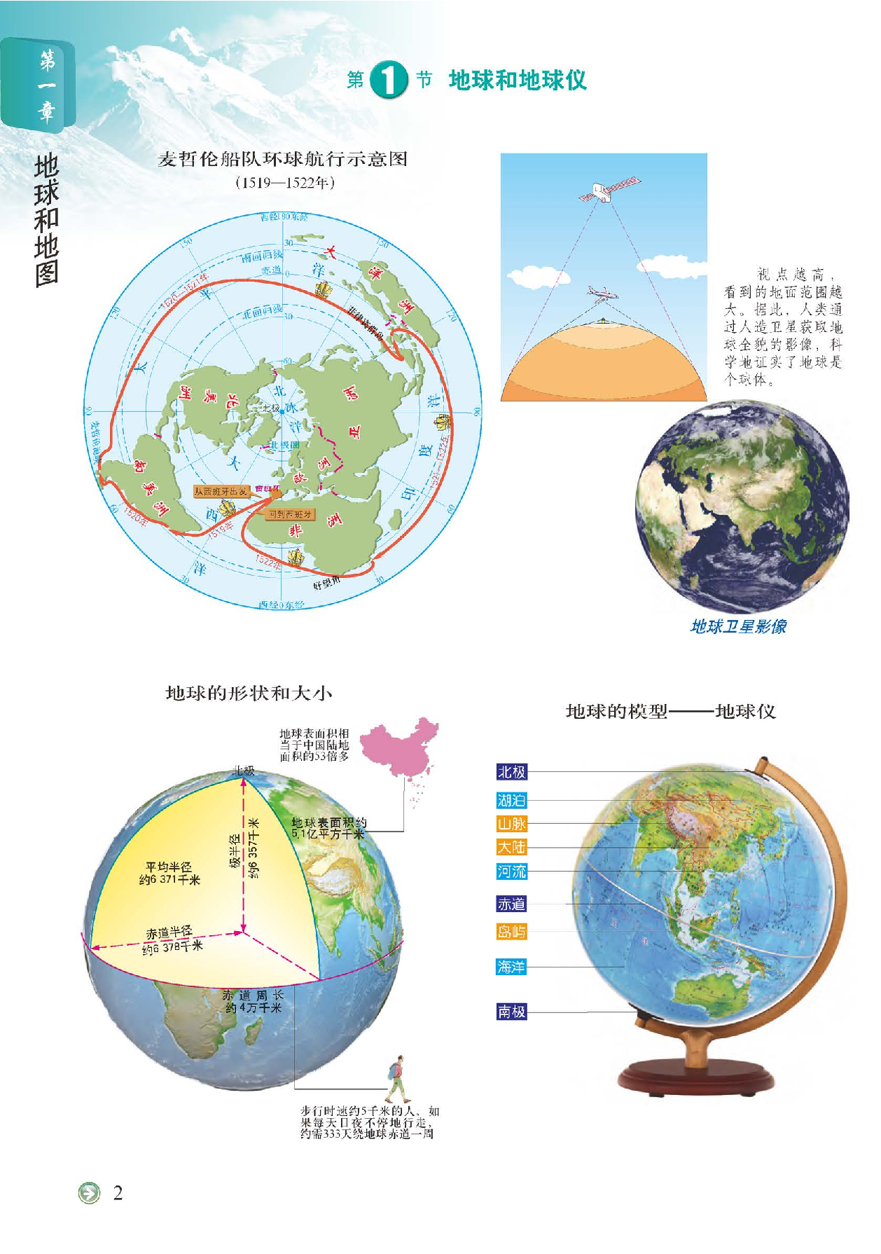 中图版7年级地理上册【地理图册】主编：钟作慈.pdf 第4页