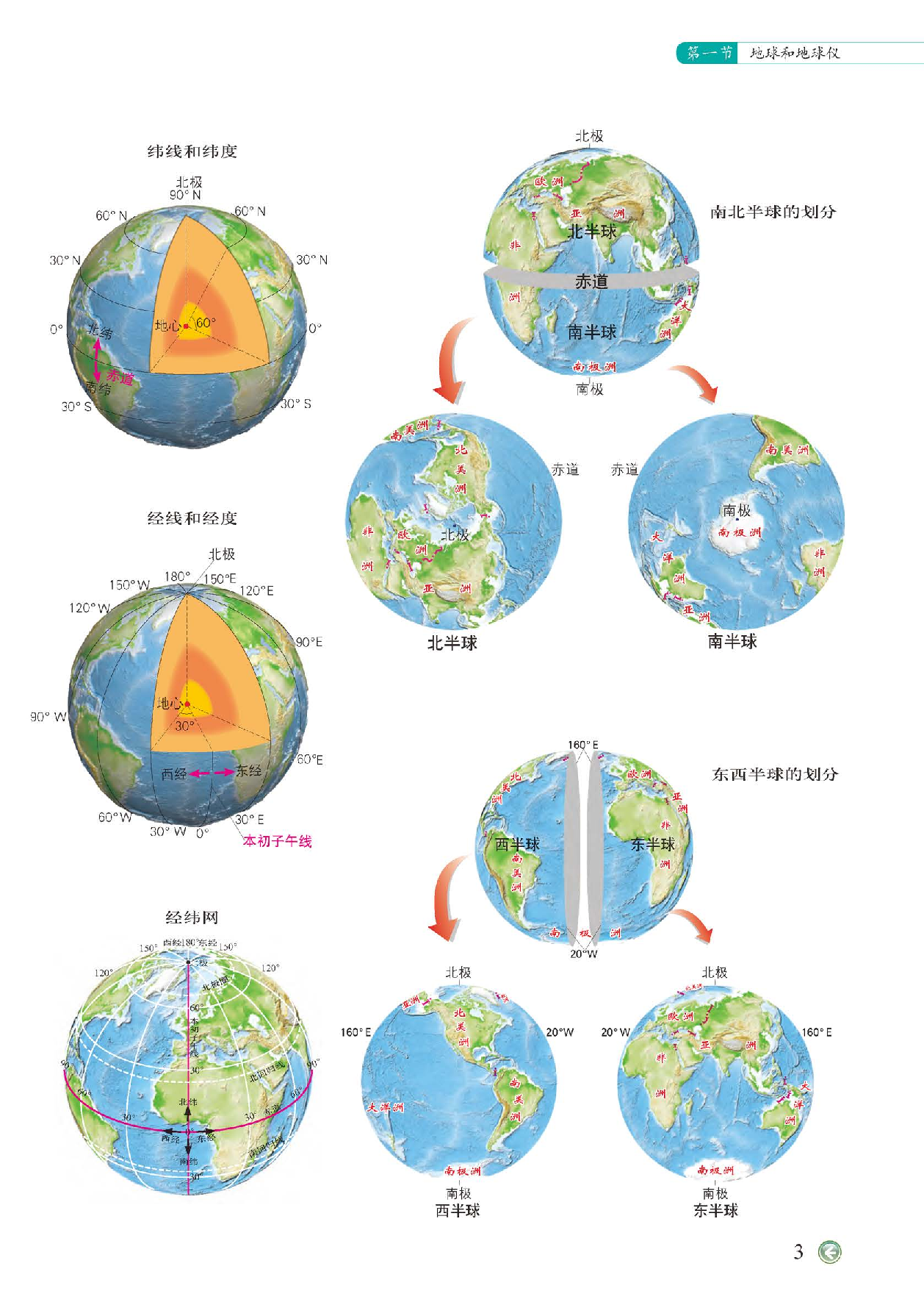 中图版7年级地理上册【地理图册】主编：钟作慈.pdf 第5页