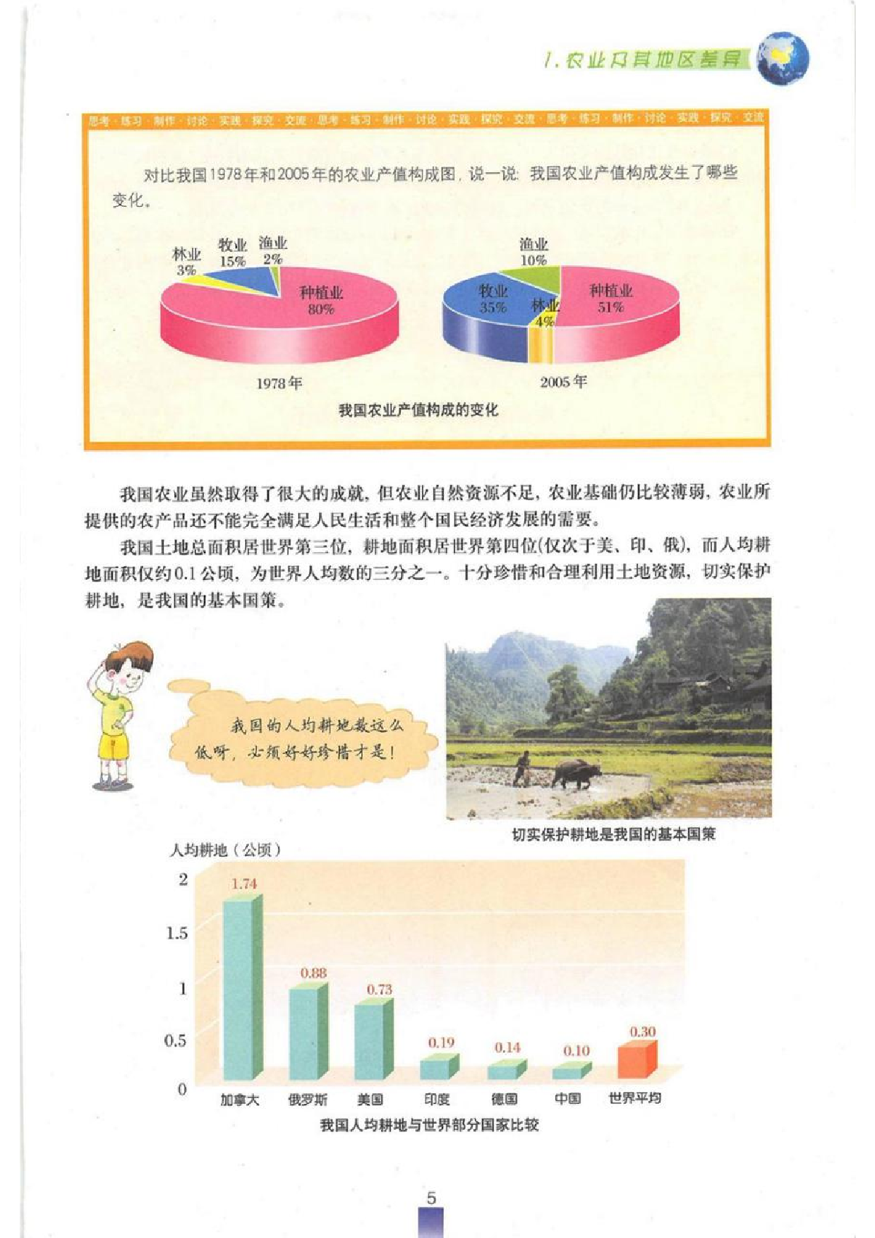 七年级下册地理沪教版电子课本.pdf 第6页