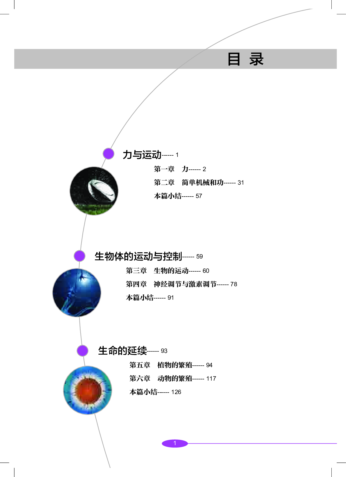 沪教版8年级科学下册【高清教材】.pdf 第4页