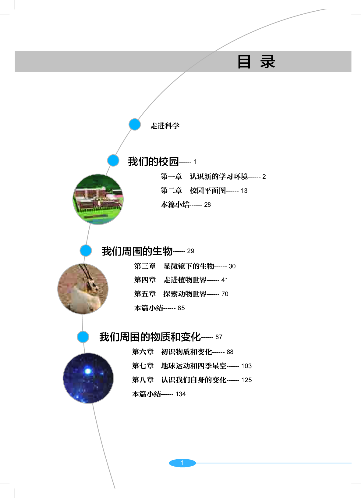 沪教版7年级科学上册【高清教材】.pdf 第4页